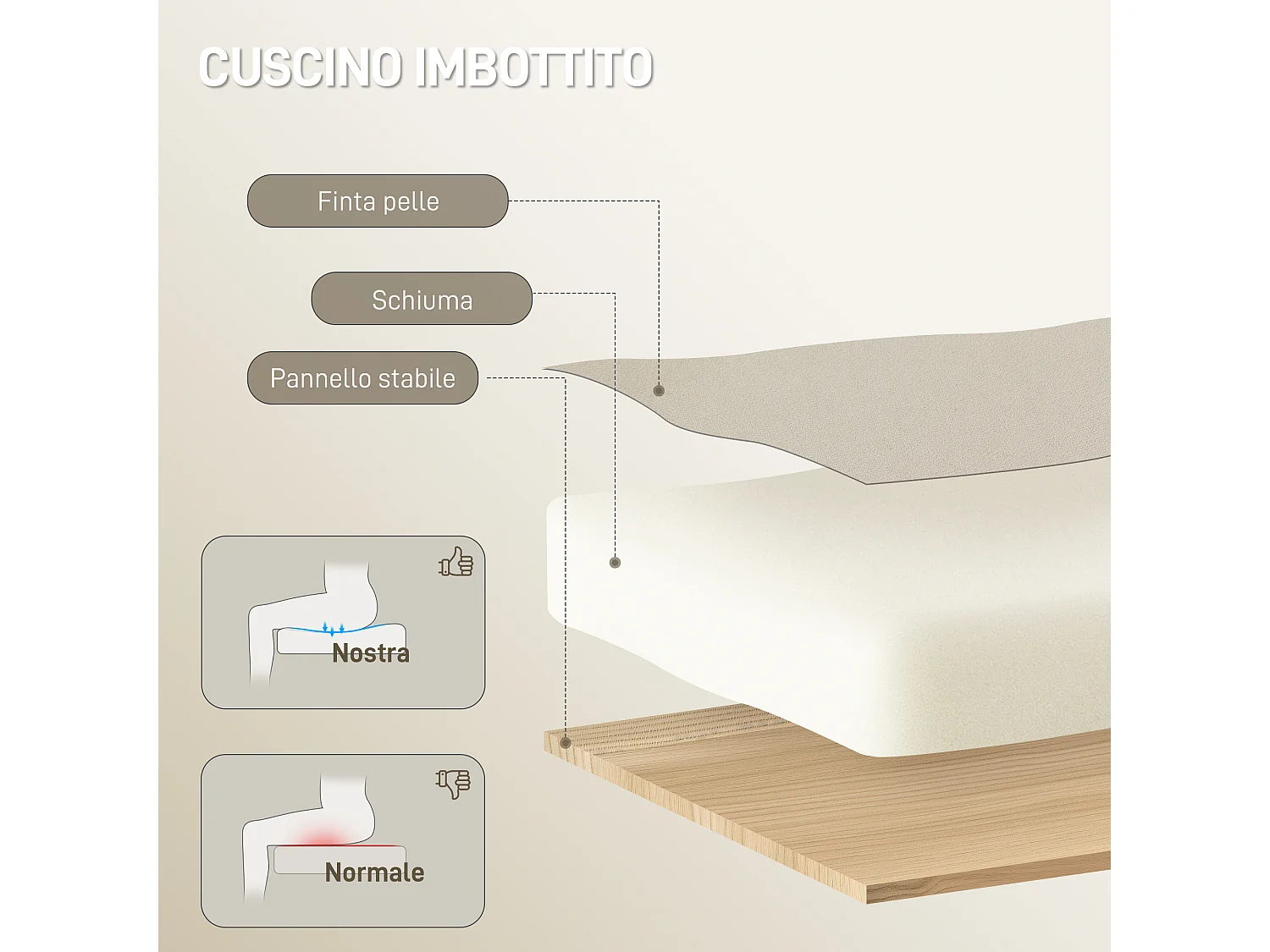 Sedia da ufficio reclinabile con poggiapiedi in finta pelle beige