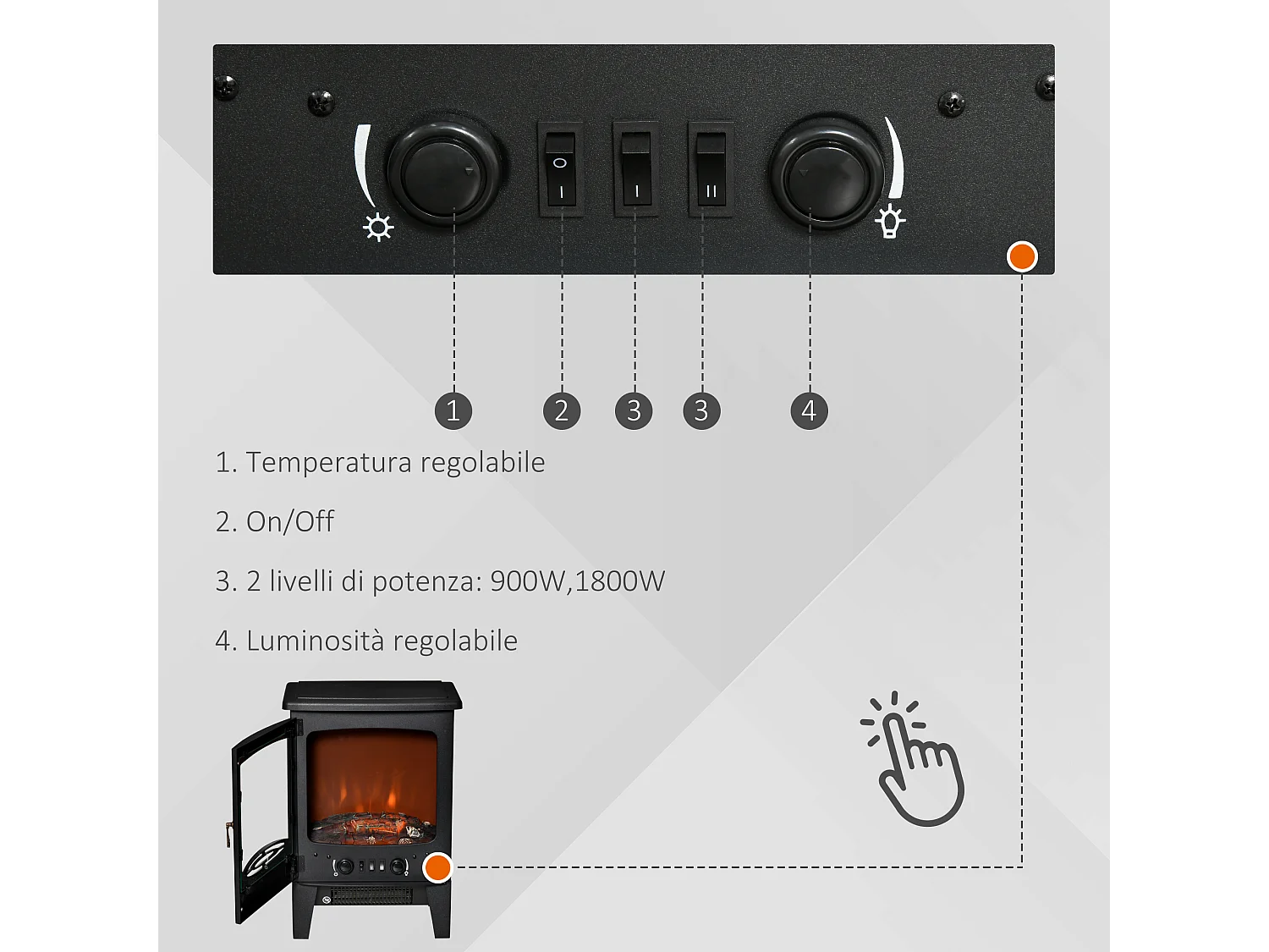 Caminetto elettrico regolabile 900w-1800w effetto fiamma
