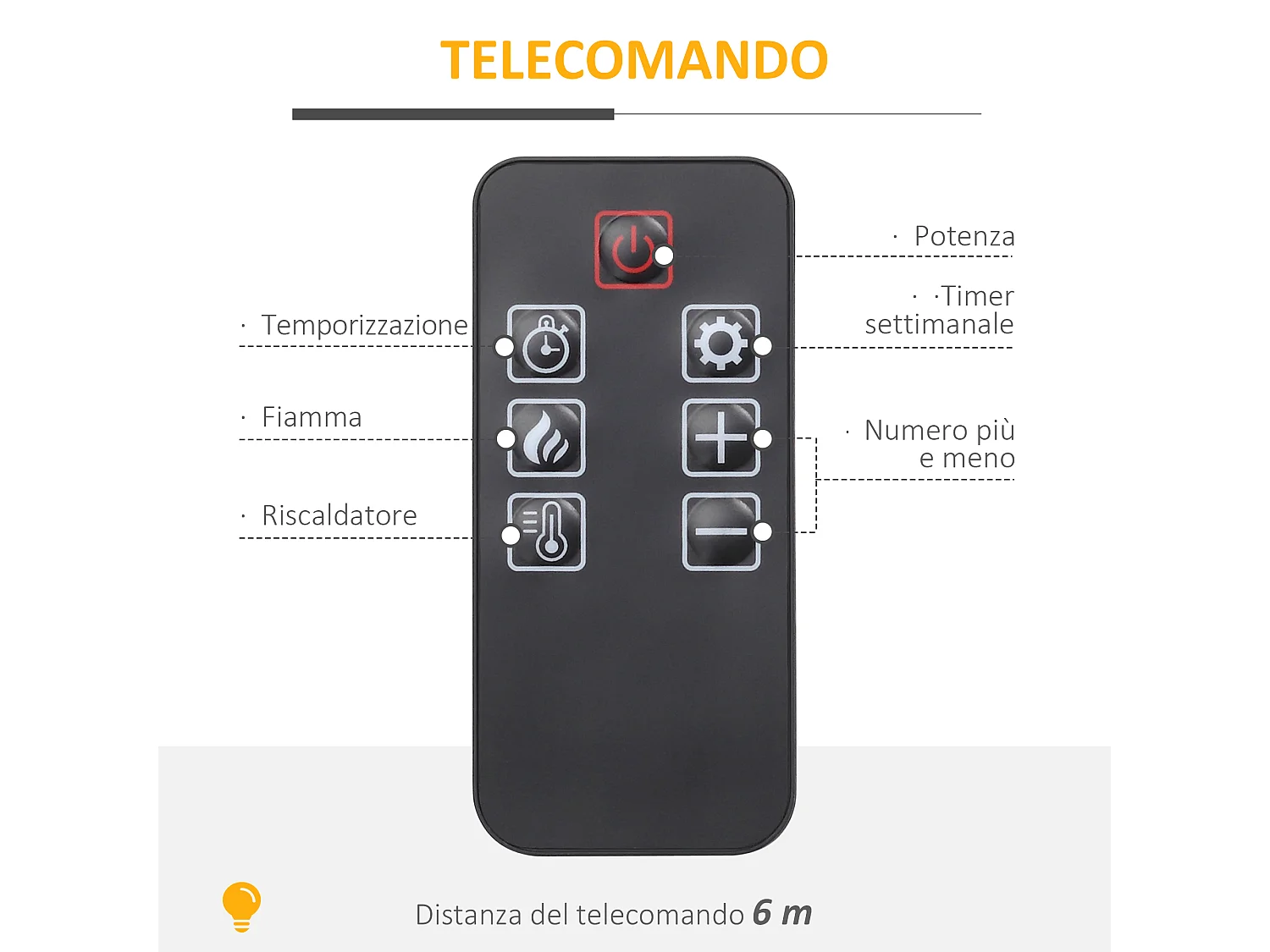 Camino elettrico con effetto fiamma telecomando e timer bianco