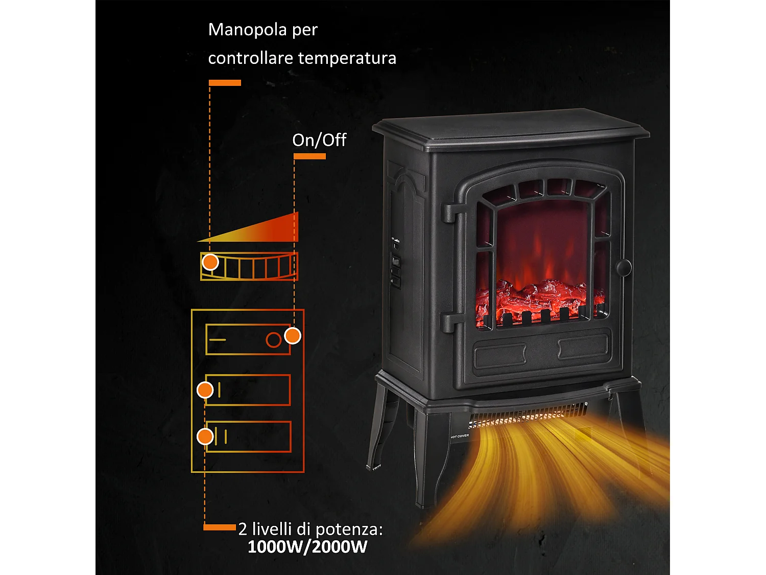 Caminetto elettrico con effetto fiamma temperatura 1000w-2000w