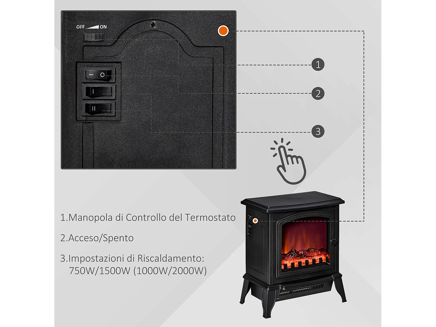 Camino elettrico portatile 1000W/2000w in abs e vetro nero