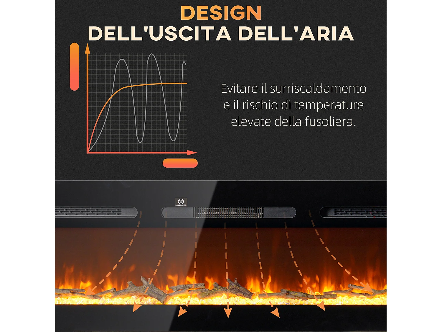 Camino elettrico 1800W a incasso con telecomando 152.4x15.8x45 cm nero
