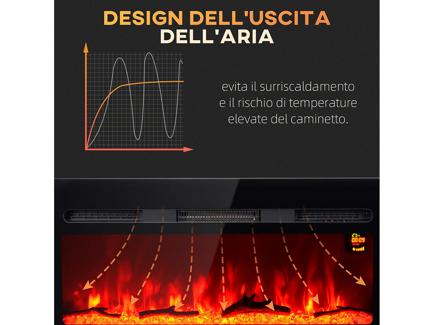 Camino elettrico 1800W a incasso con telecomando 91.4x15.8x45 cm nero