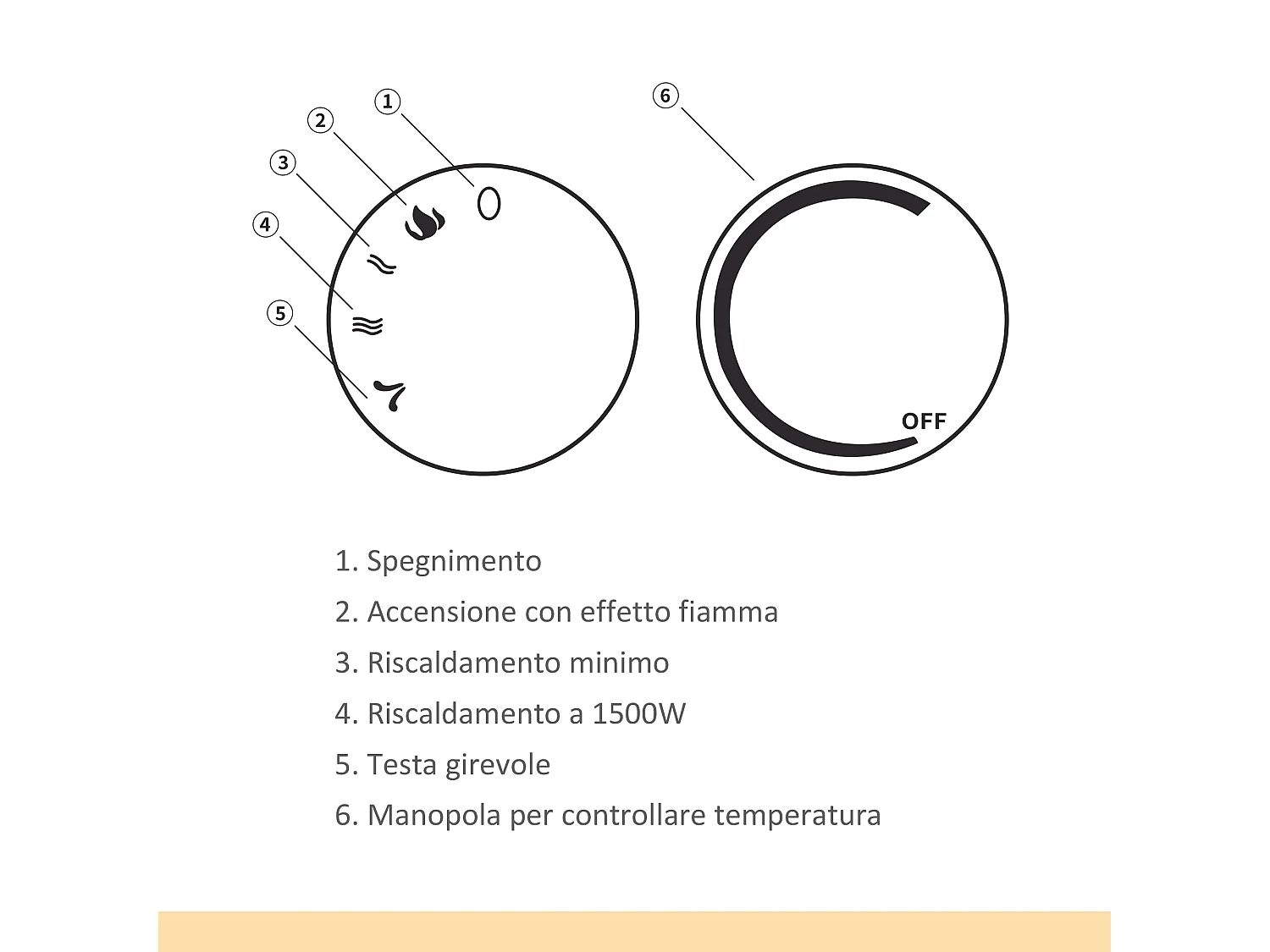 Camino elettrico portatile con effetto fiamma potenza 1500w