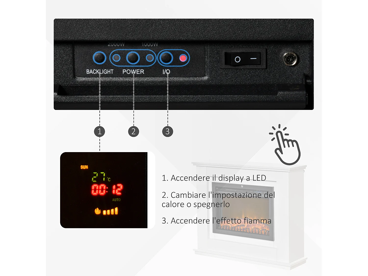 Camino elettrico effetto fiamma con timer e telecomando