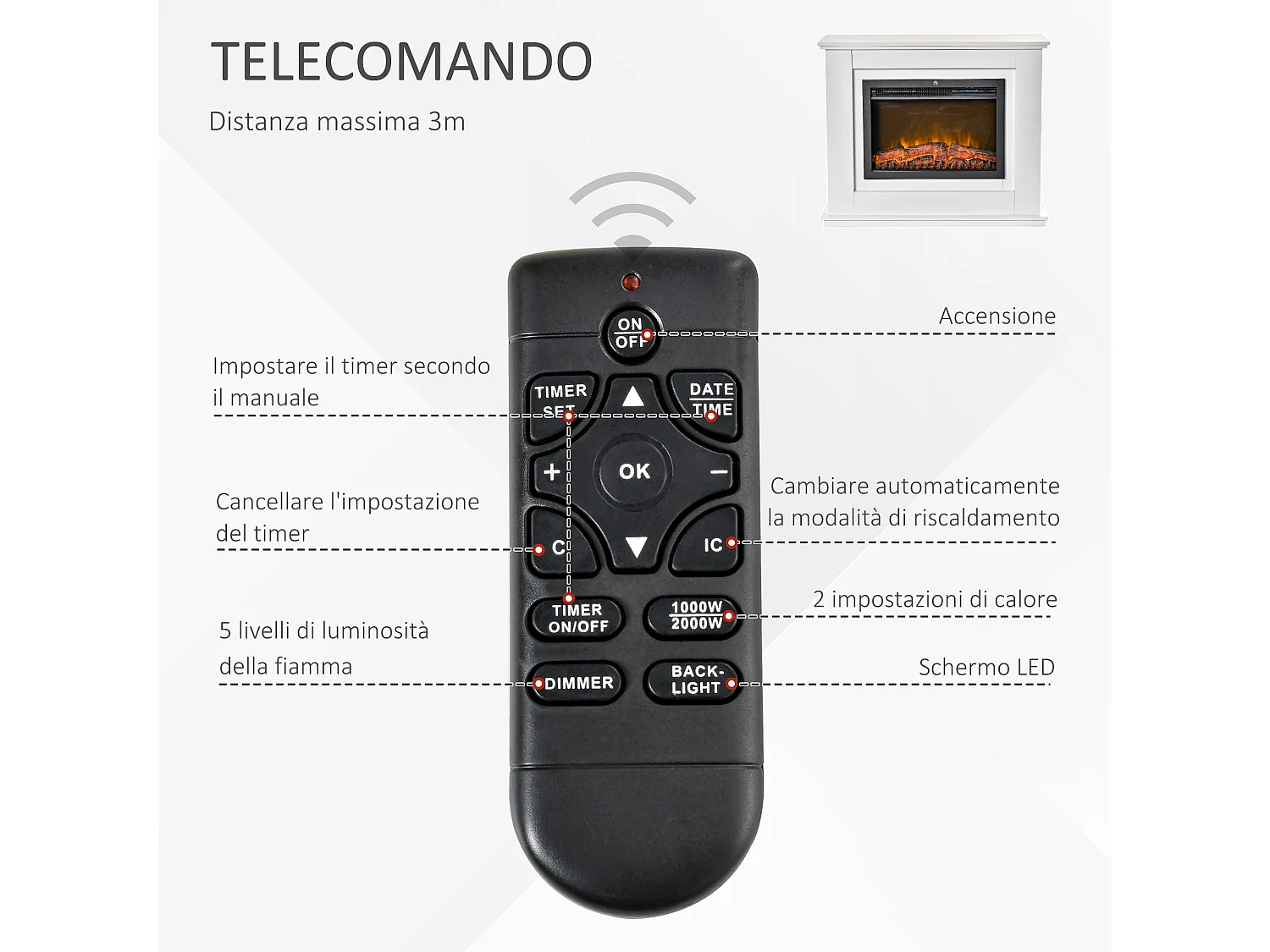 Camino elettrico effetto fiamma con timer e telecomando