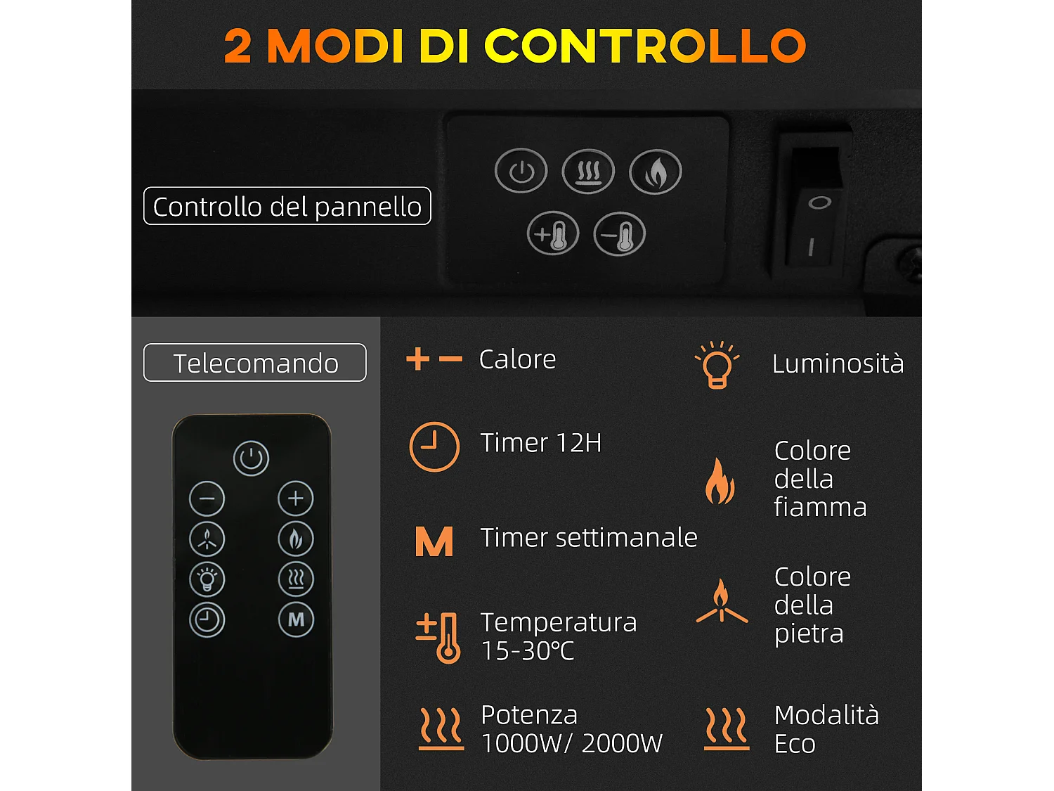 Caminetto elettrico a parete a 11 colori con timer 12h
