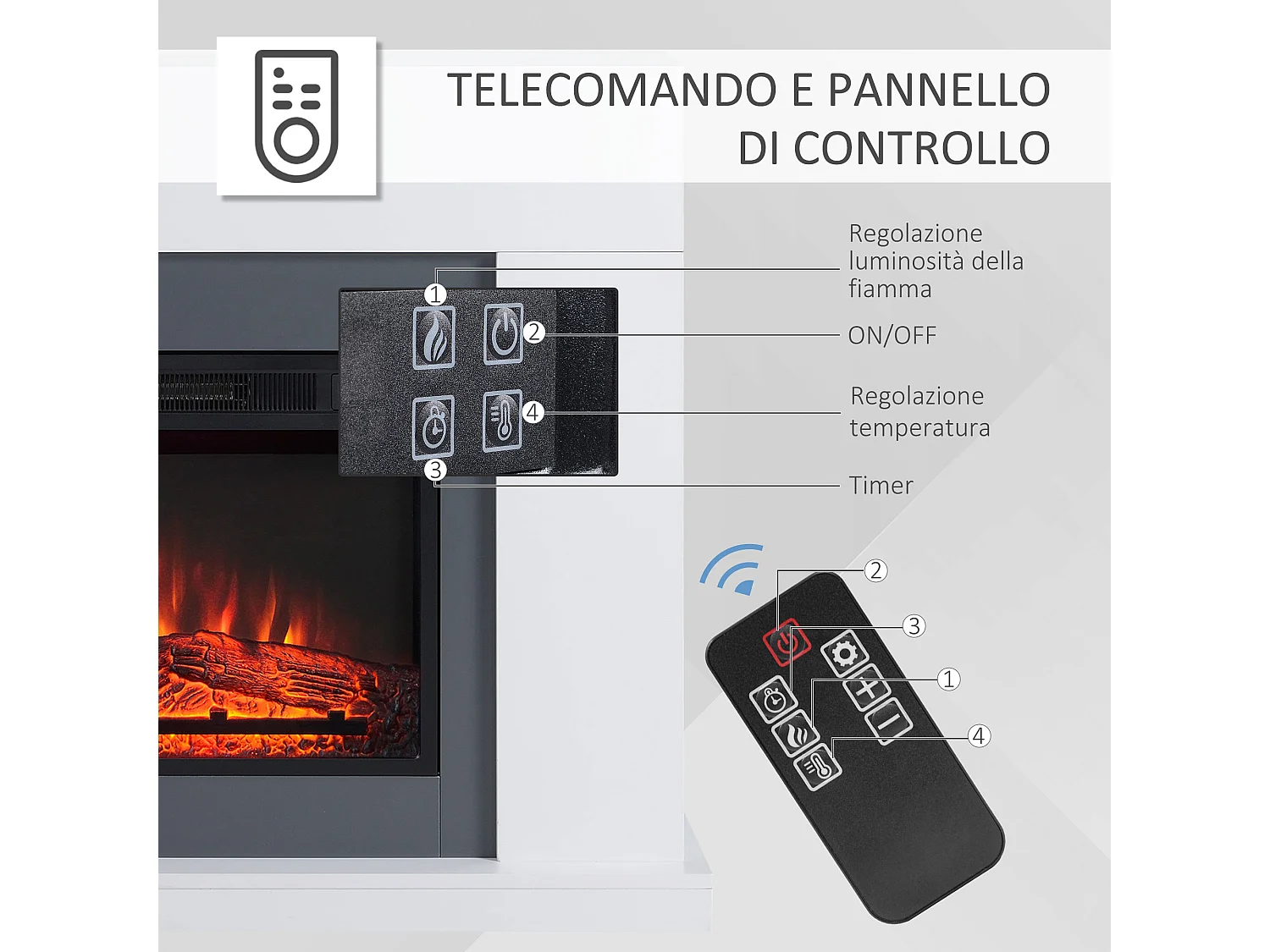 Camino elettrico a parete effetto fiamma copertura 37m² bianco