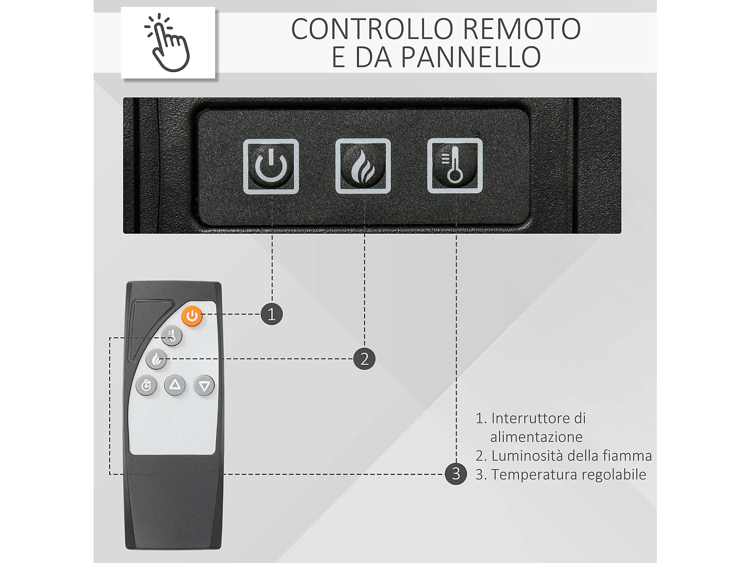 Camino elettrico con effetto fiamma, telecomando e timer bianco