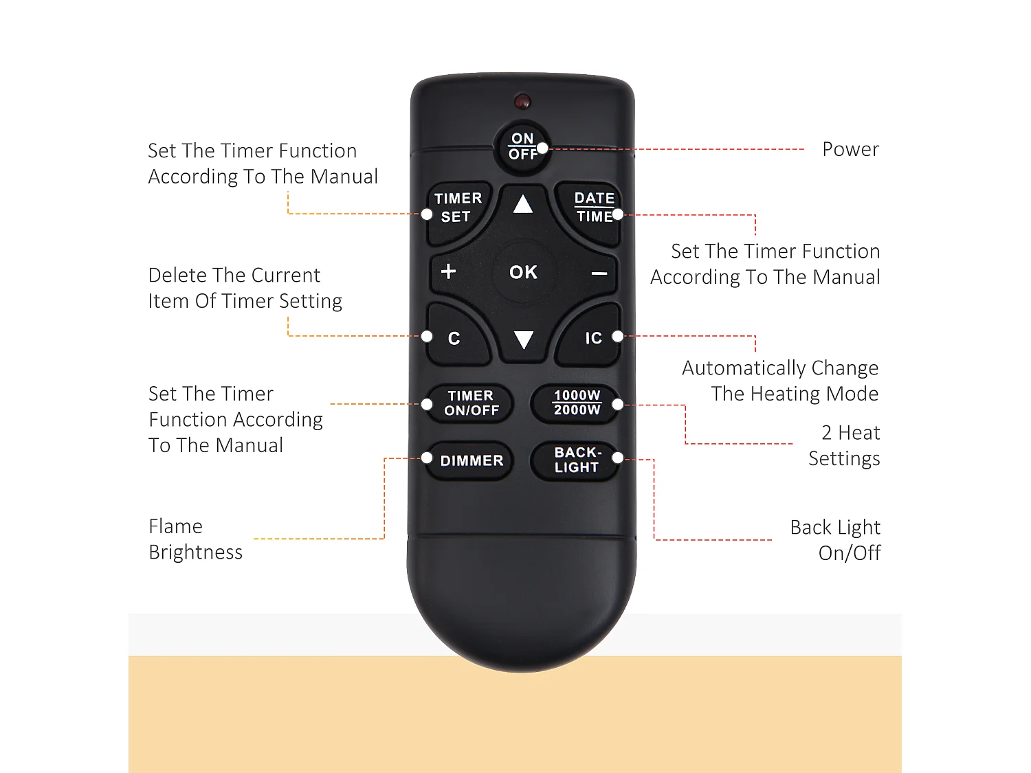 Camino elettrico 900-1800w con fiamma 7 colori e telecomando