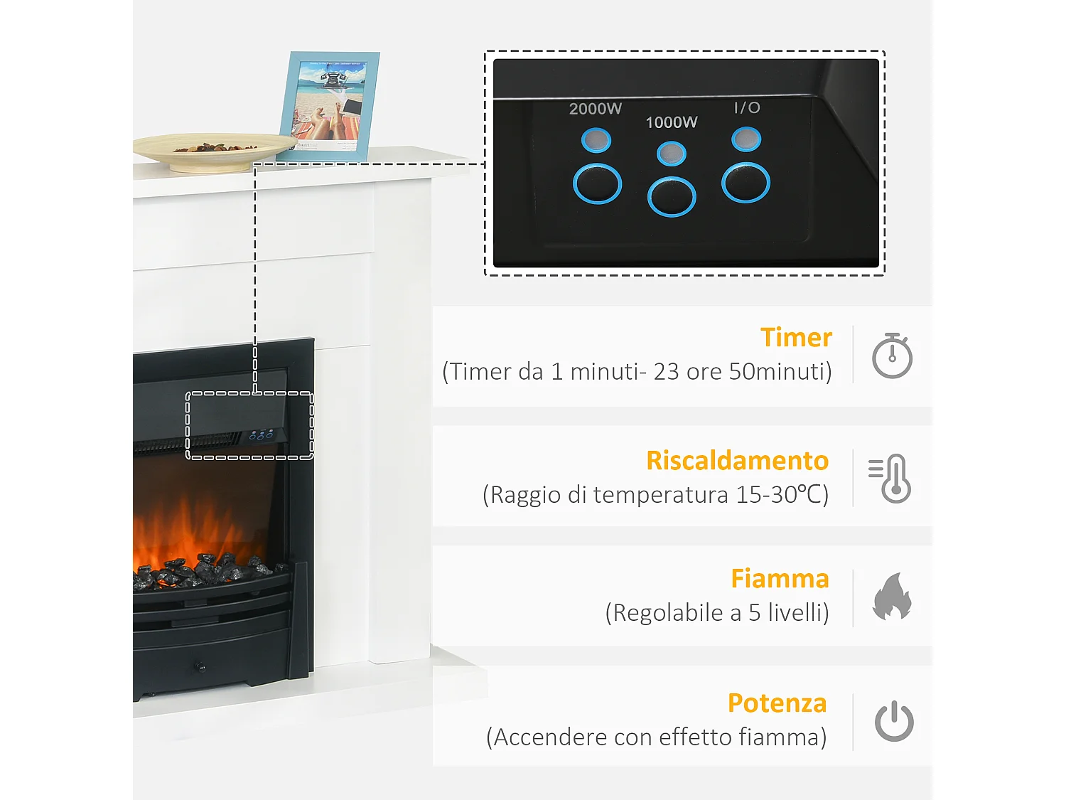 Camino elettrico 1000/2000w effetto fiamma led