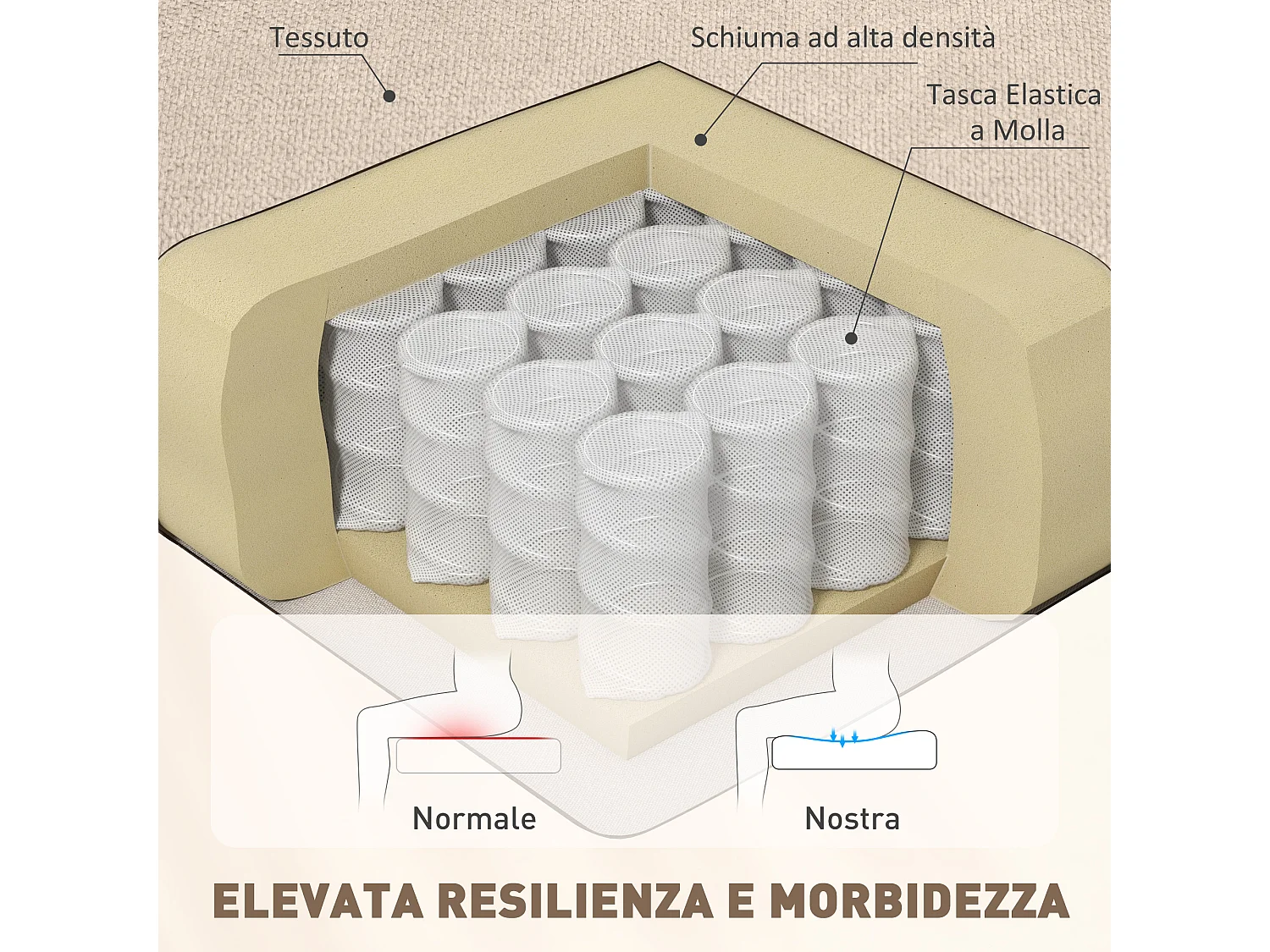 Poltrona per salotto e camera in stile francese con cuscini beige