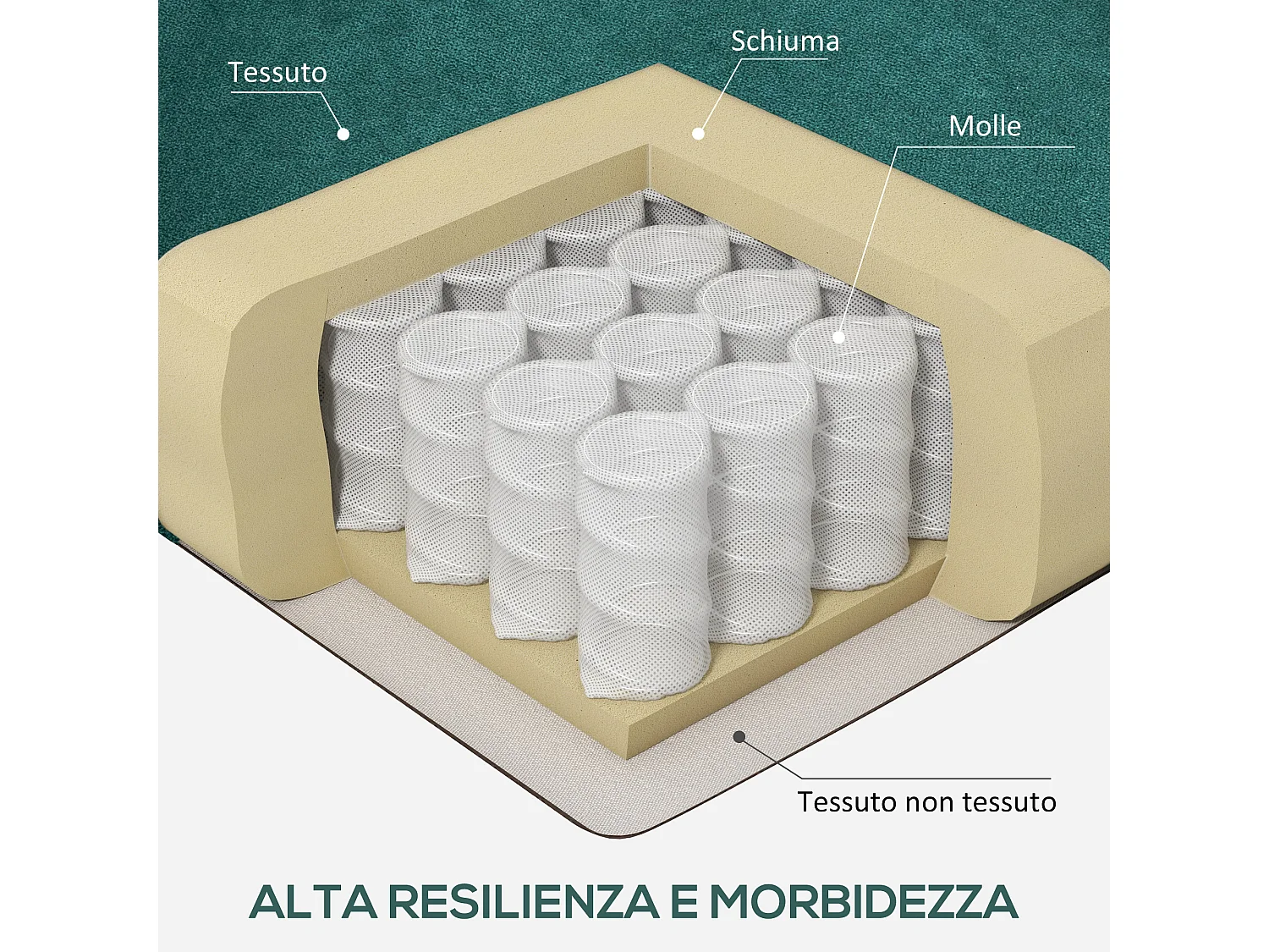 Poltrona per salotto in stile francese con cuscini verde scuro