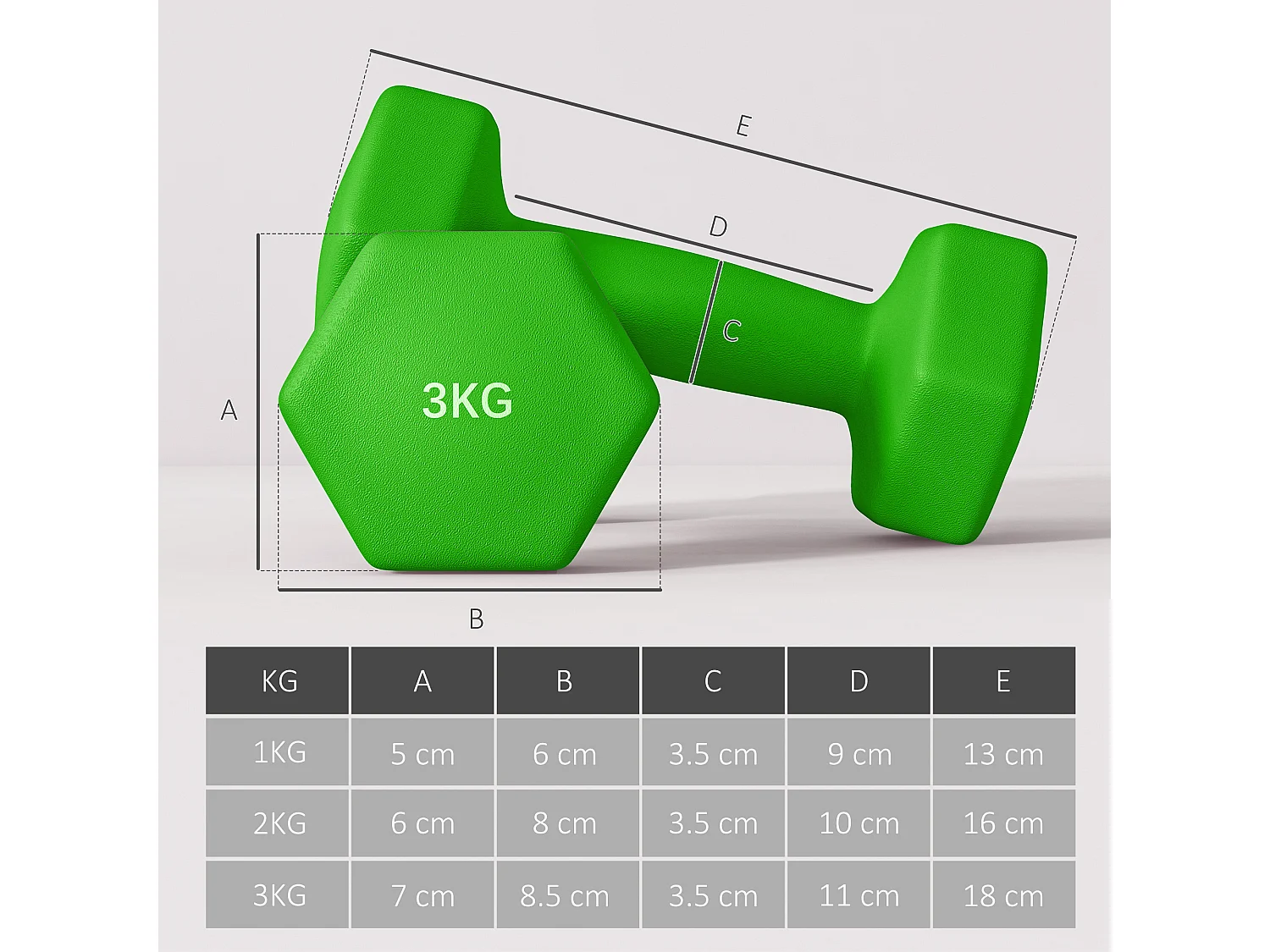 Set di 6 manubri con supporto 2x1 kg, 2x2 kg, 2x3 kg multicolore