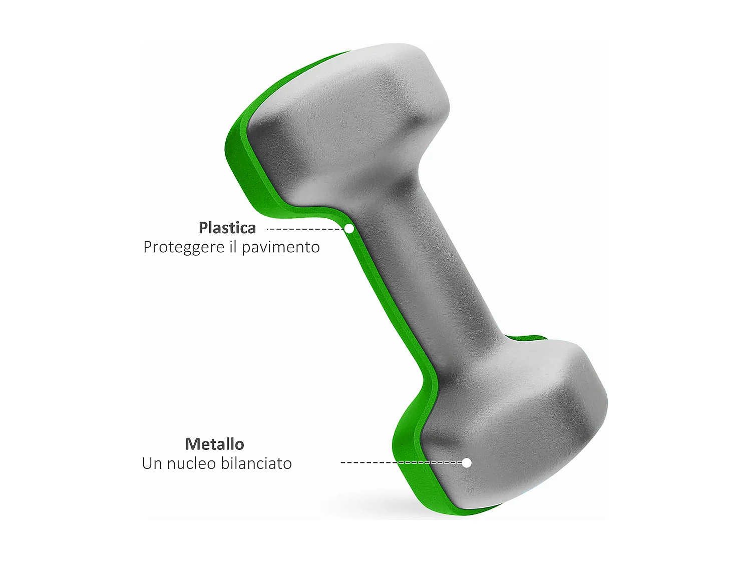 Set di 6 manubri con supporto 2 x 3 kg, 2 x 4 kg, 2 x 5 kg