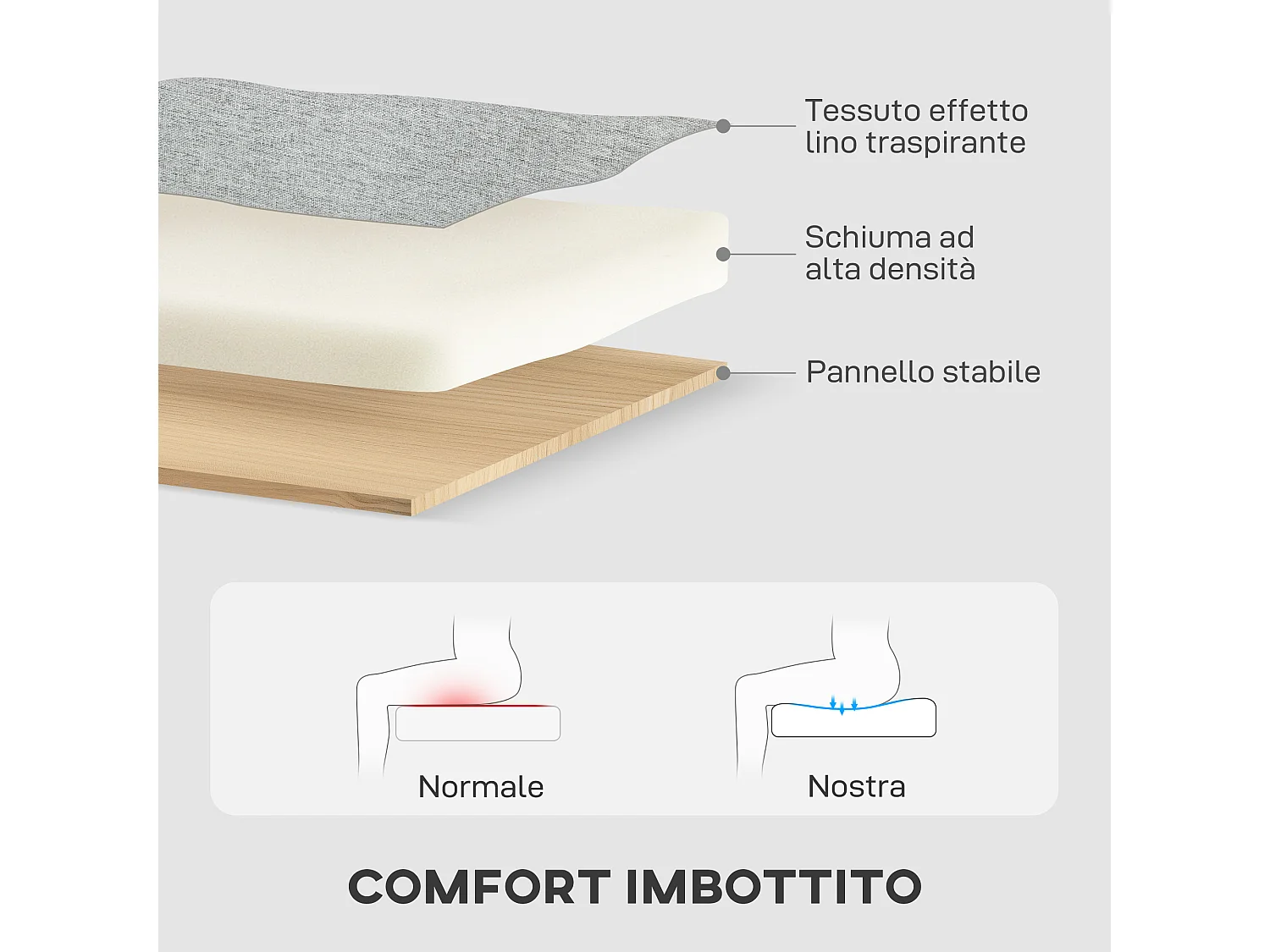 Divano Letto 3 posti con chaise e spazio contenitore grigio e nero