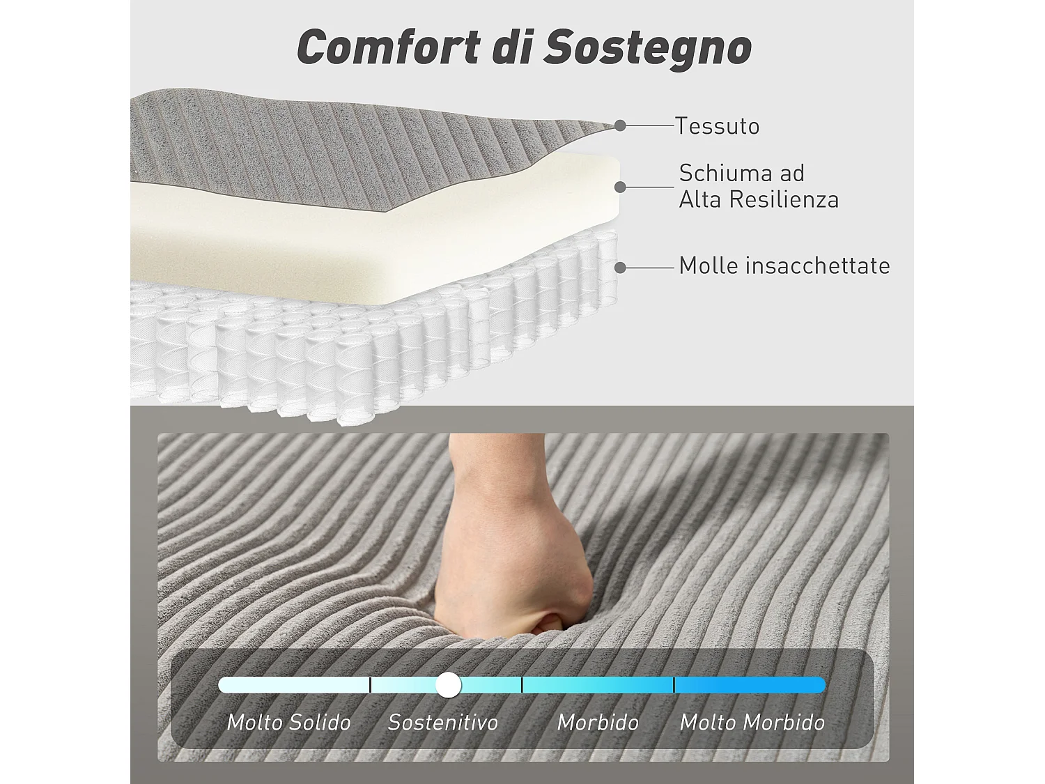 Divano letto con 2 chaise longue contenitore in velluto a coste grigio