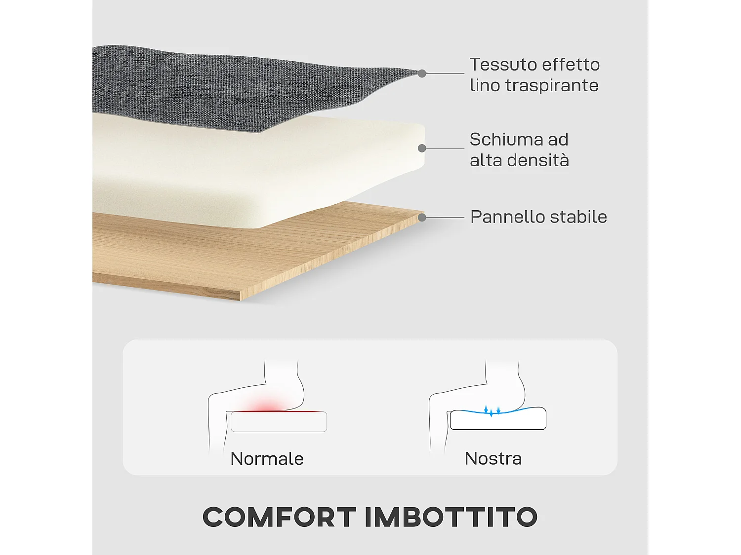 Divano Letto 3 posti con chaise e spazio contenitore grigio carbone