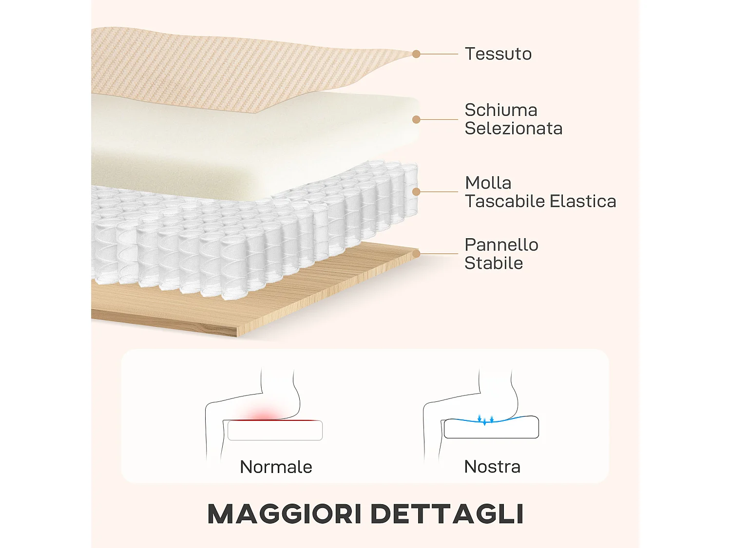 Divano letto angolare con contenitore in velluto a coste beige