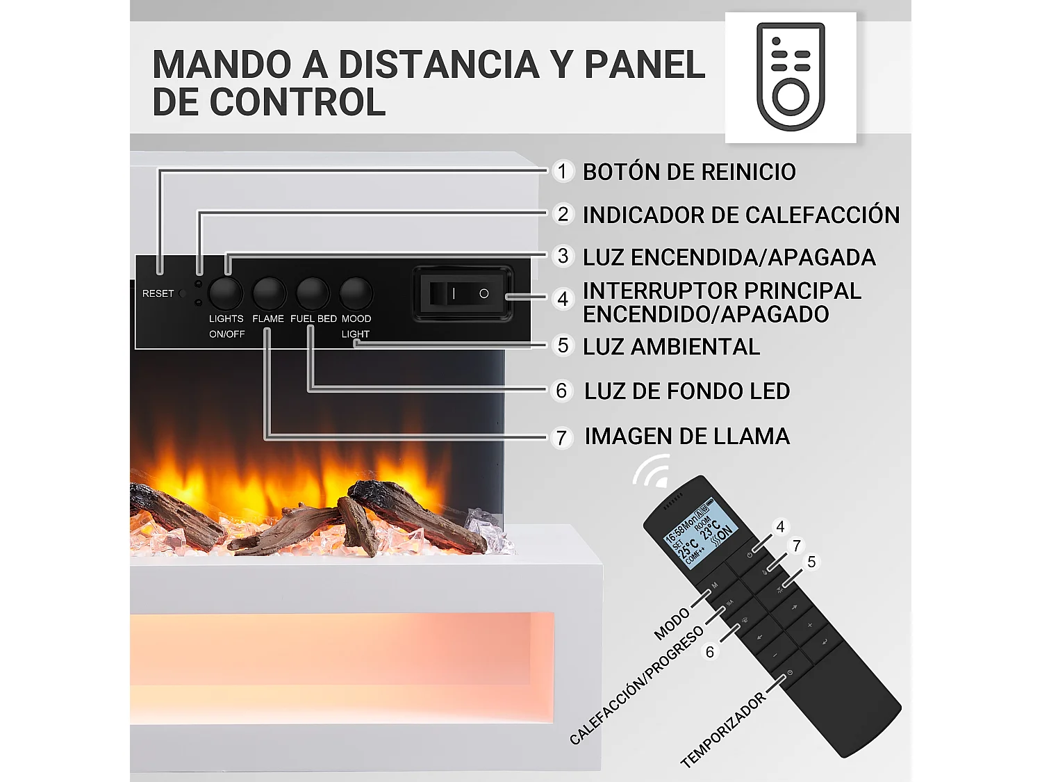 Lareira elétrica BALDERIA Nikos - Lareira de parede, 2000 W - Branco