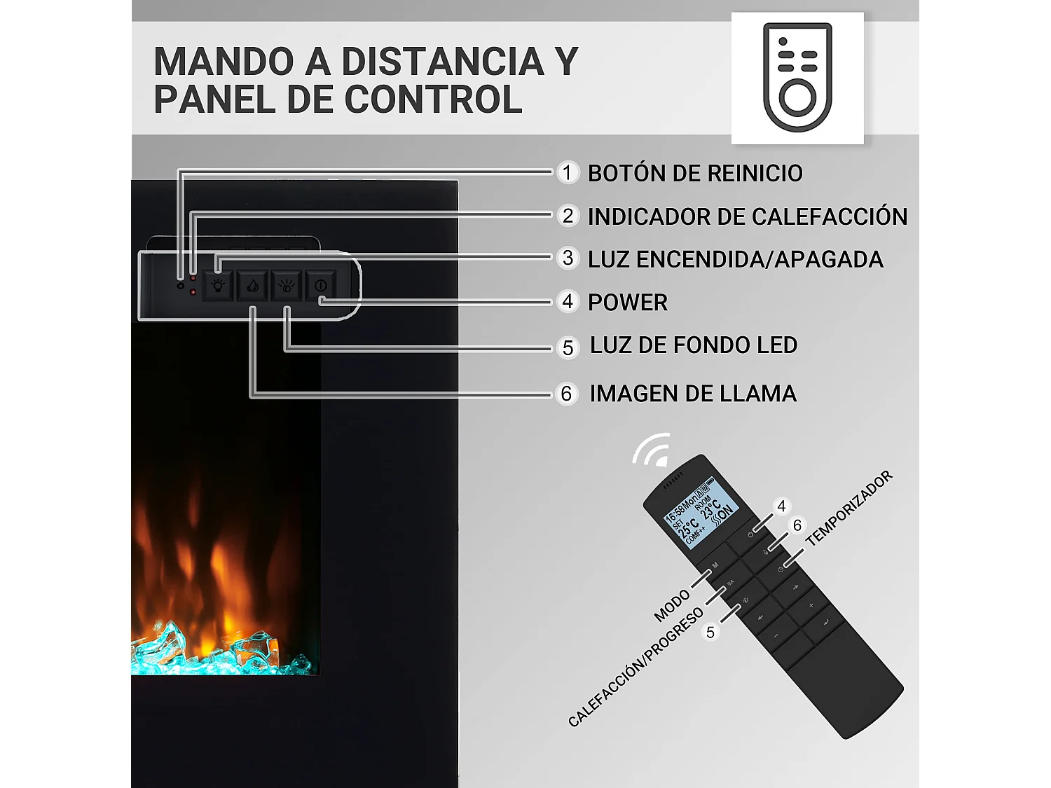 Cheminée électrique BALDERIA Fiamma 48 - Cheminée encastrable - Noir
