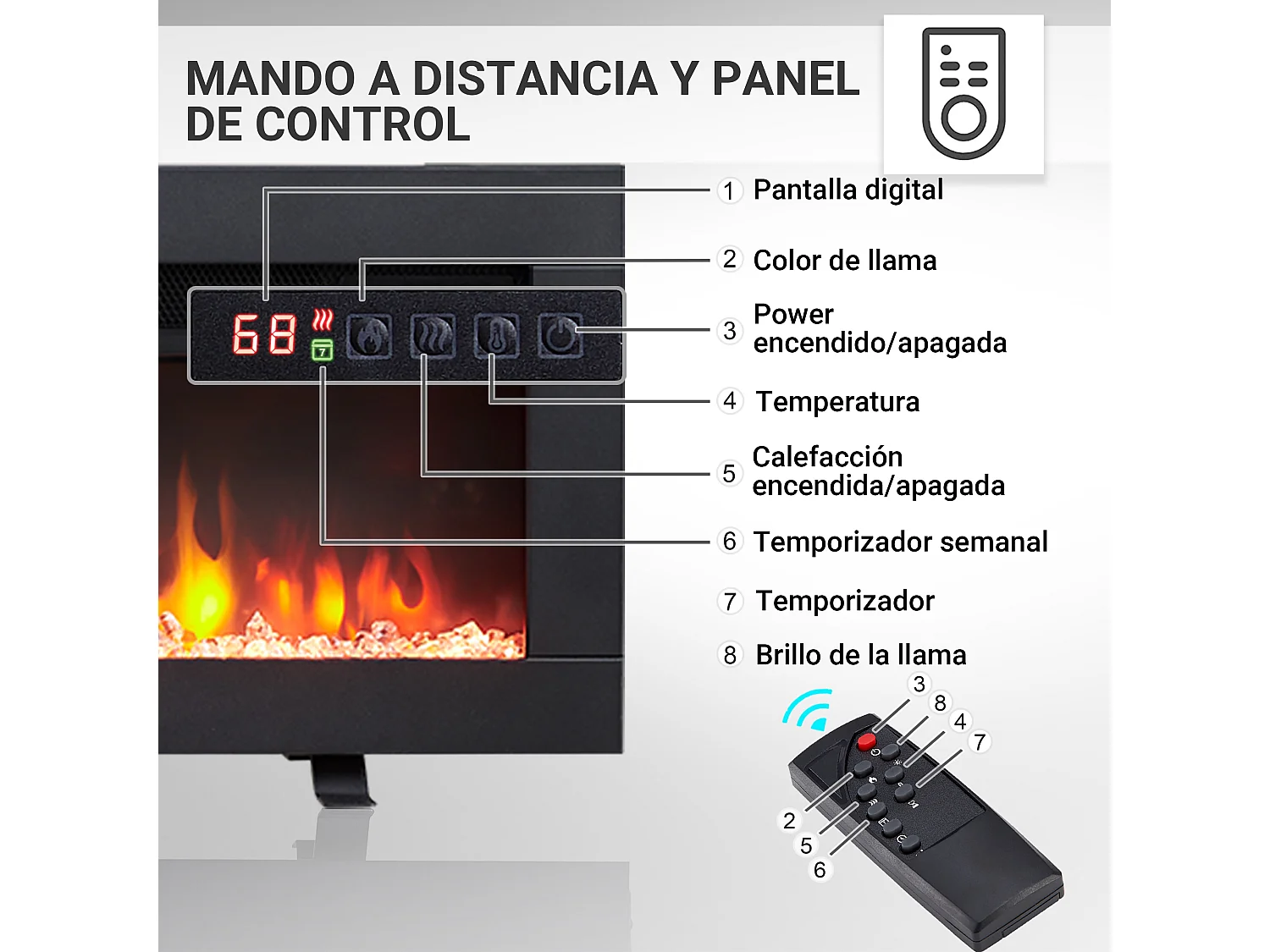 Cheminée électrique BALDERIA Agnes 50 - 3 en 1, cheminée sur pied, murale ou encastrable