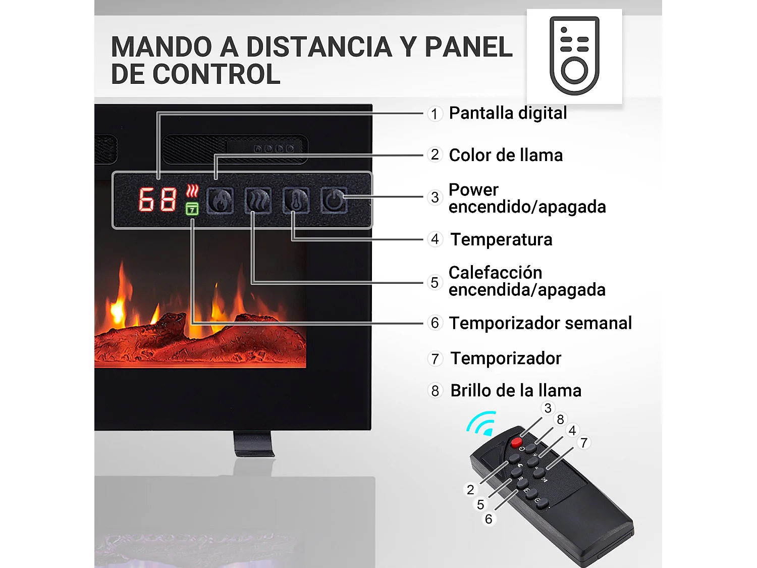 Cheminée électrique BALDERIA Leif 36 - 3 en 1 - noir