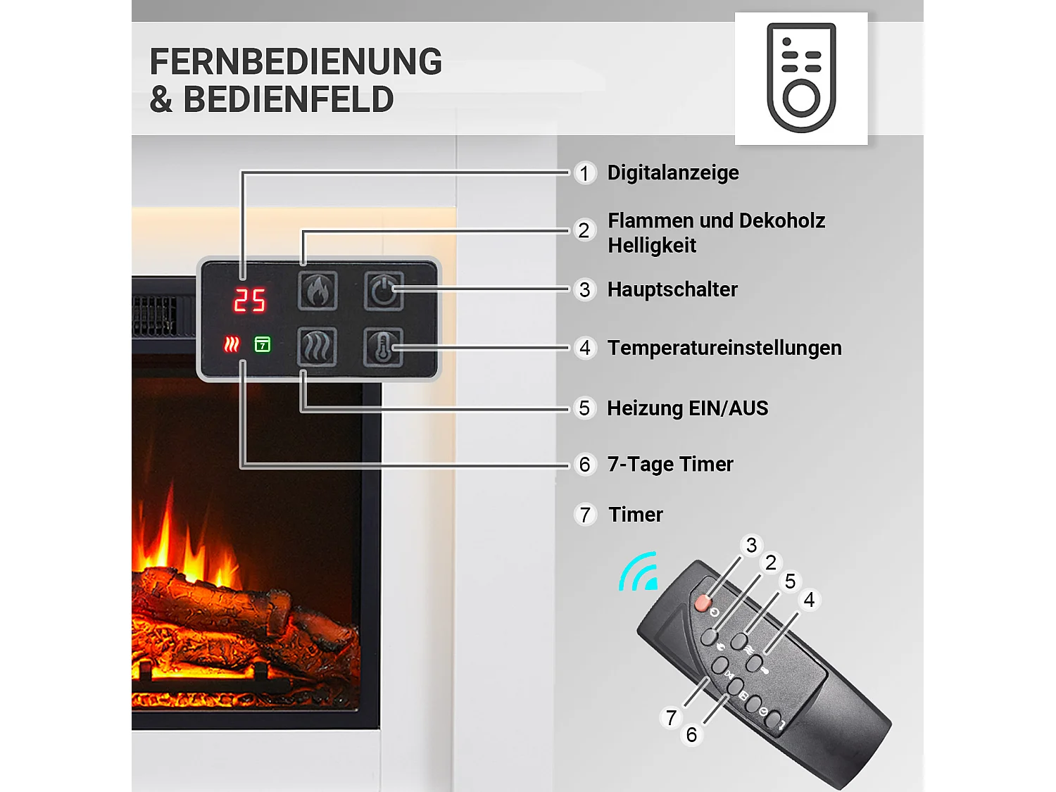 Cheminée électrique BALDERIA Finn - Cheminée sur pied - Blanc