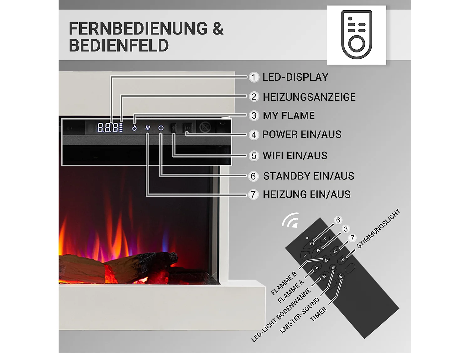 Cheminée électrique BALDERIA Achilles (L) - Cheminée murale avec chauffage - Blanc