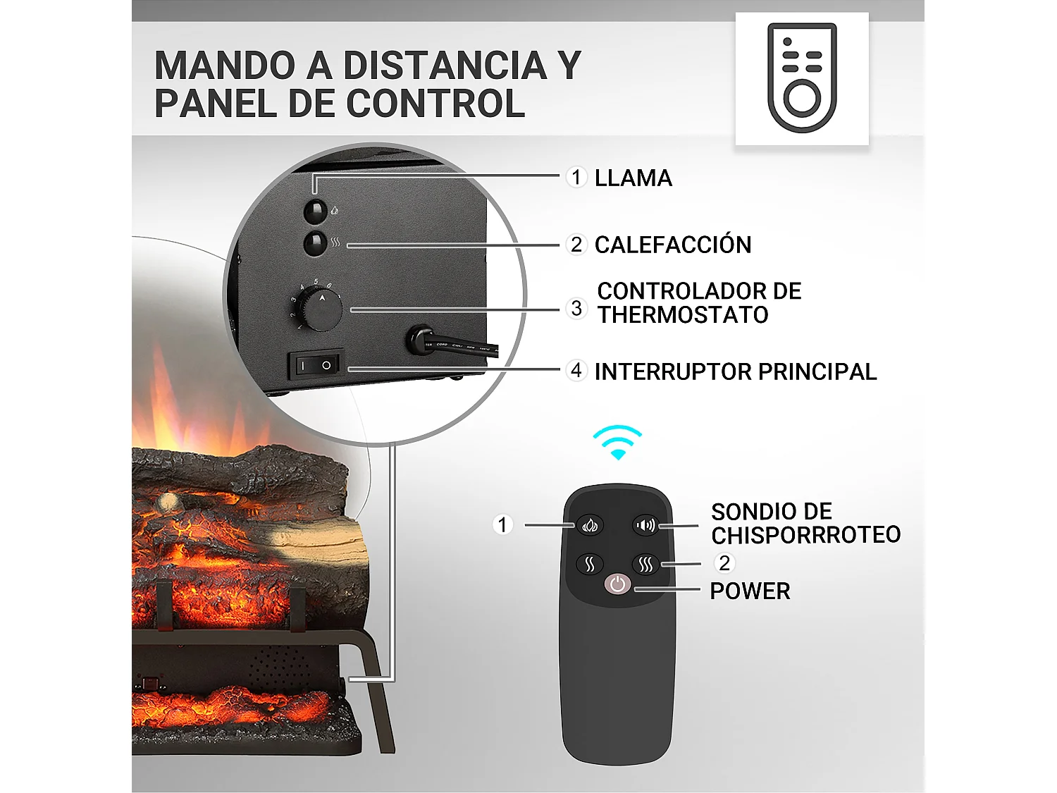 Elektrische haardinzet BALDERIA Lily - Haard - Zwart