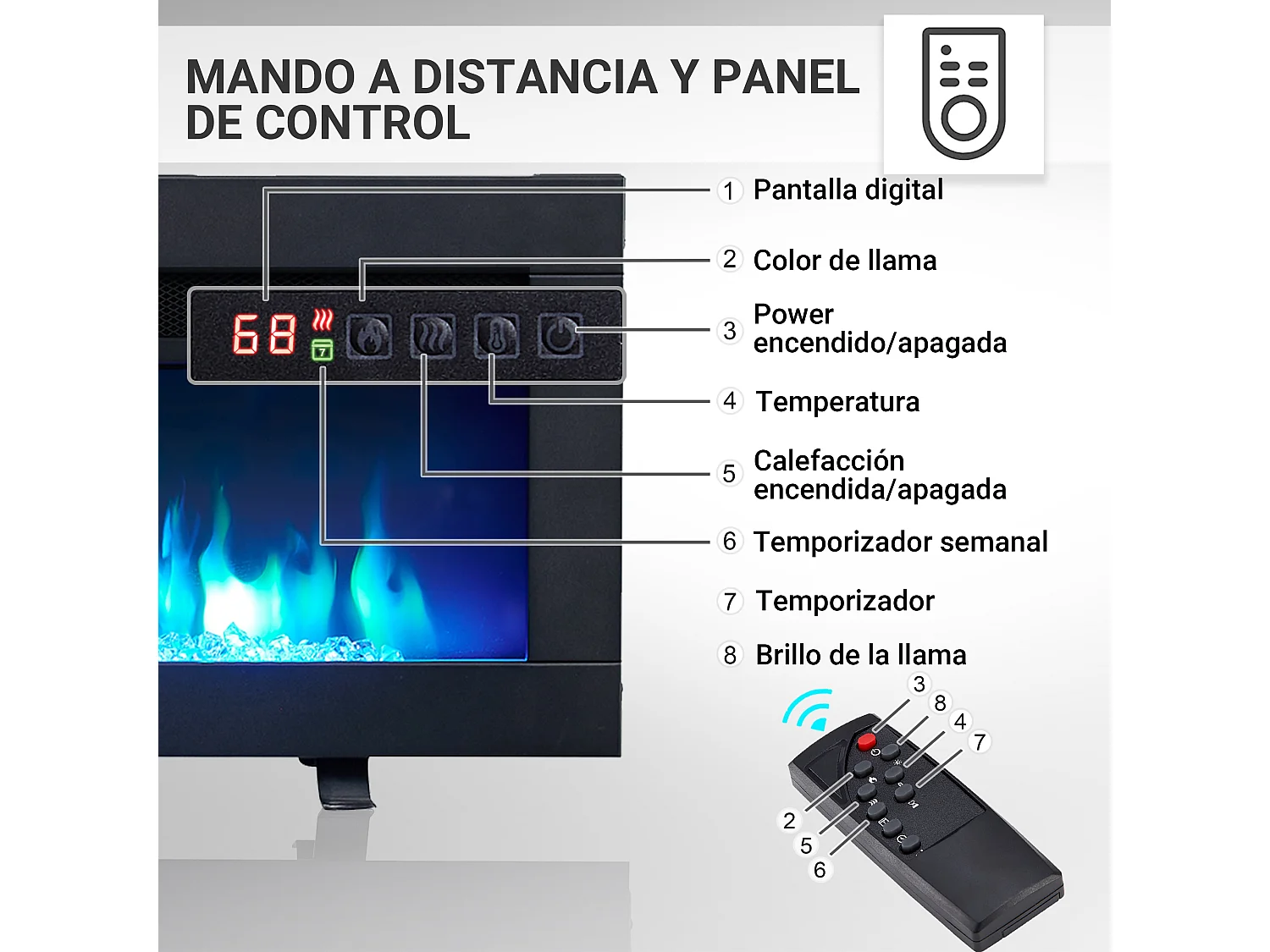 Cheminée électrique BALDERIA Agnes 40 - Cheminée sur pied, murale ou encastrable - Noir