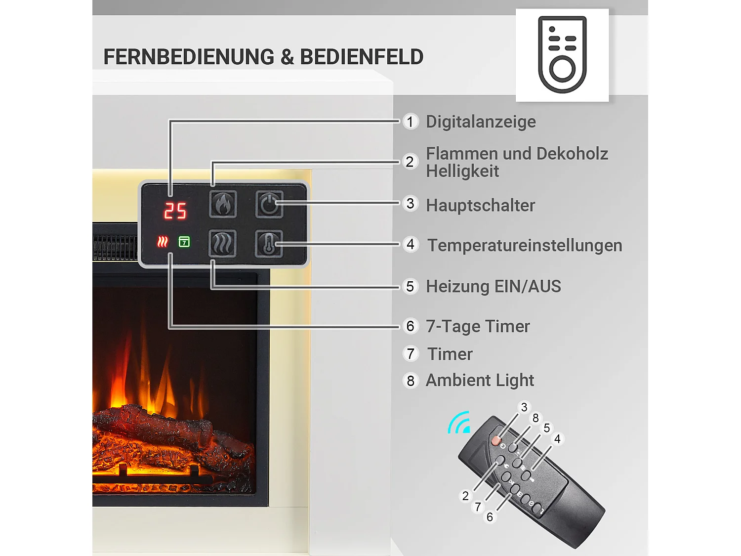 Cheminée électrique BALDERIA Finn Design - Cheminée sur pied - Blanc