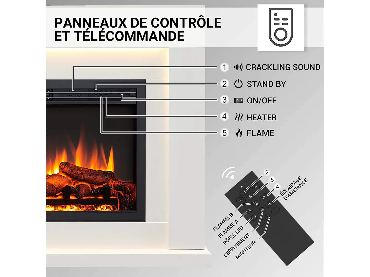 Cheminée électrique BALDERIA Elektra ñEffet flammes 3D, éclairage LED, puissance de chauffage 1ñ2 kW, télécommande - Blanc