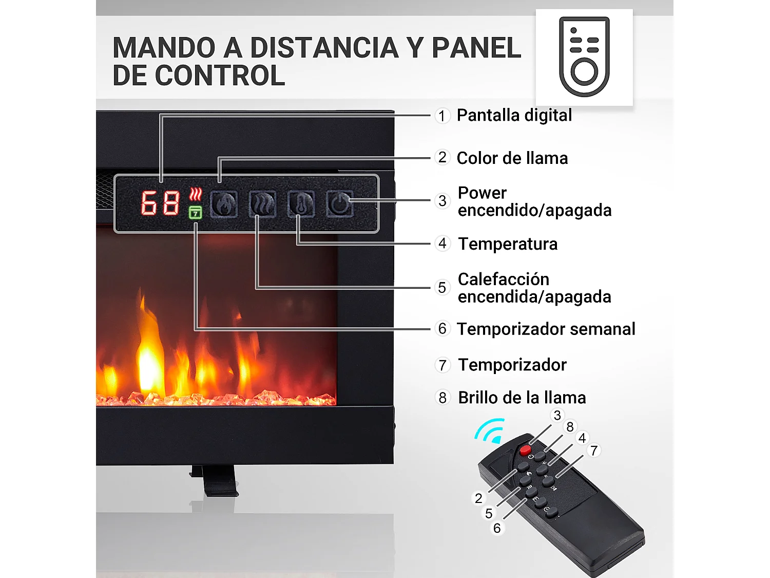 Cheminée électrique BALDERIA Agnes 36 - Cheminée sur pied, murale ou encastrable - Noir