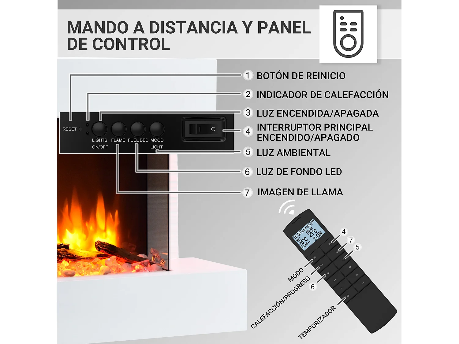 Lareira elétrica BALDERIA Aidan, lareira elétrica de parede, 2000 W - Branca