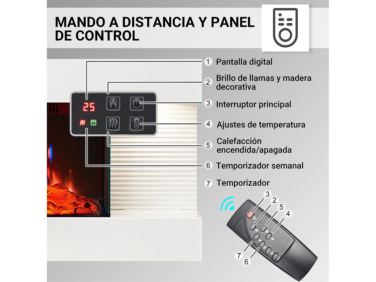 Cheminée électrique BALDERIA Ida ñ Cheminée murale - Blanc