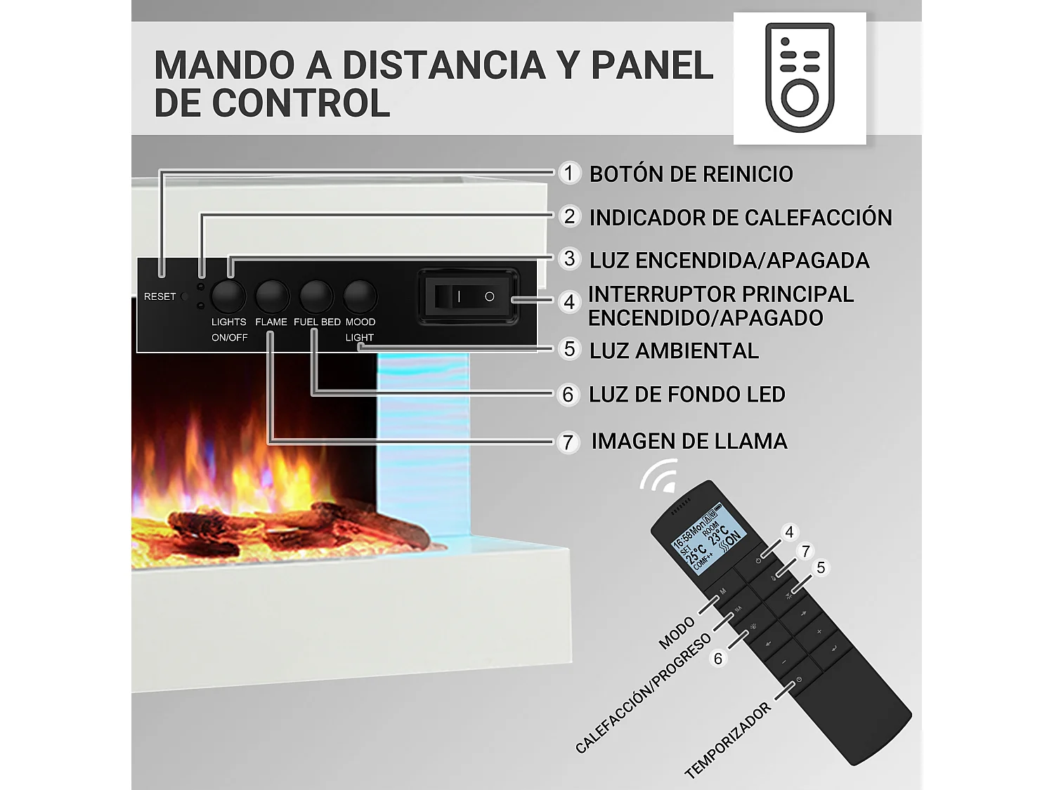 Lareira elétrica BALDERIA Helia - Lareira de parede, 2000 W - Branca