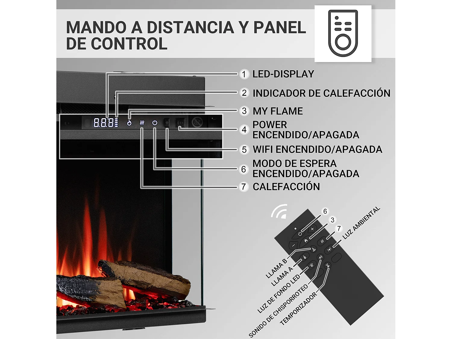 Cheminée électrique BALDERIA Athena smart 36 - Cheminée encastrable - Noir