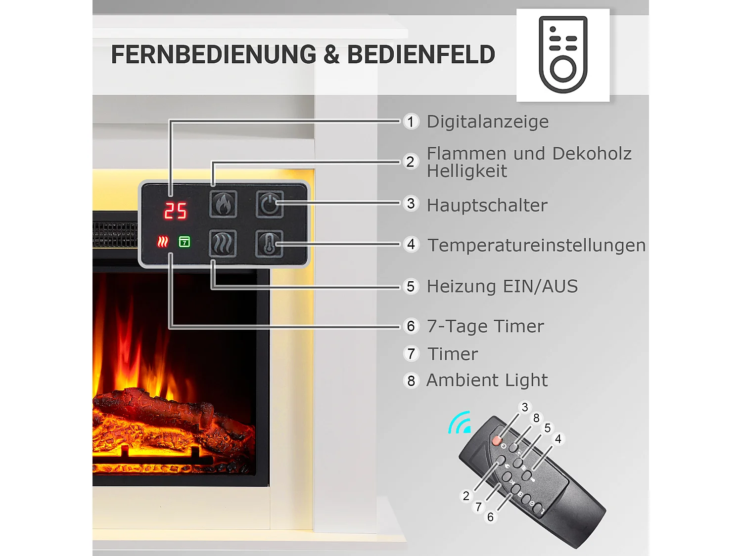 Cheminée électrique BALDERIA Liora - Cheminée sur pied, tablette, chauffage - blanc