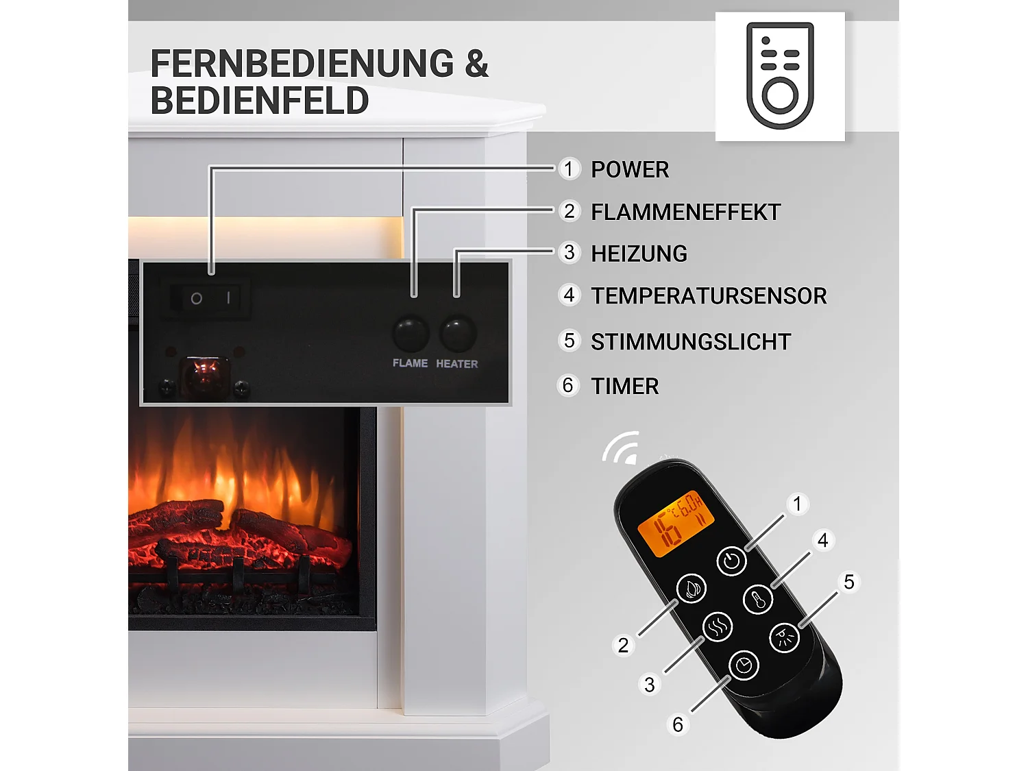 Cheminée électrique BALDERIA Candela - Cheminée d'angle, chauffage 2000 W - Blanc