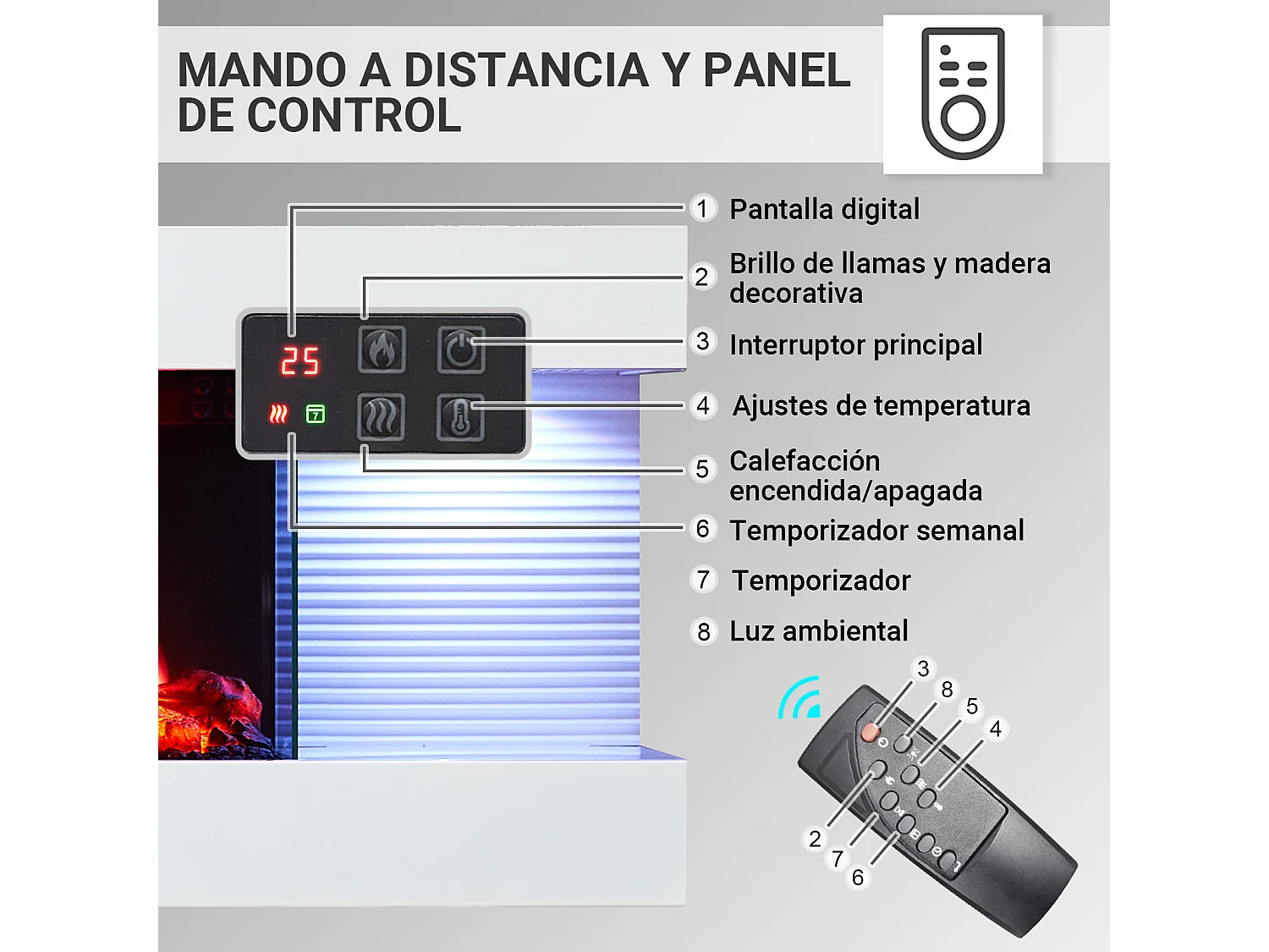 Elektrokamin BALDERIA Lumina - Wandkamin - weiss