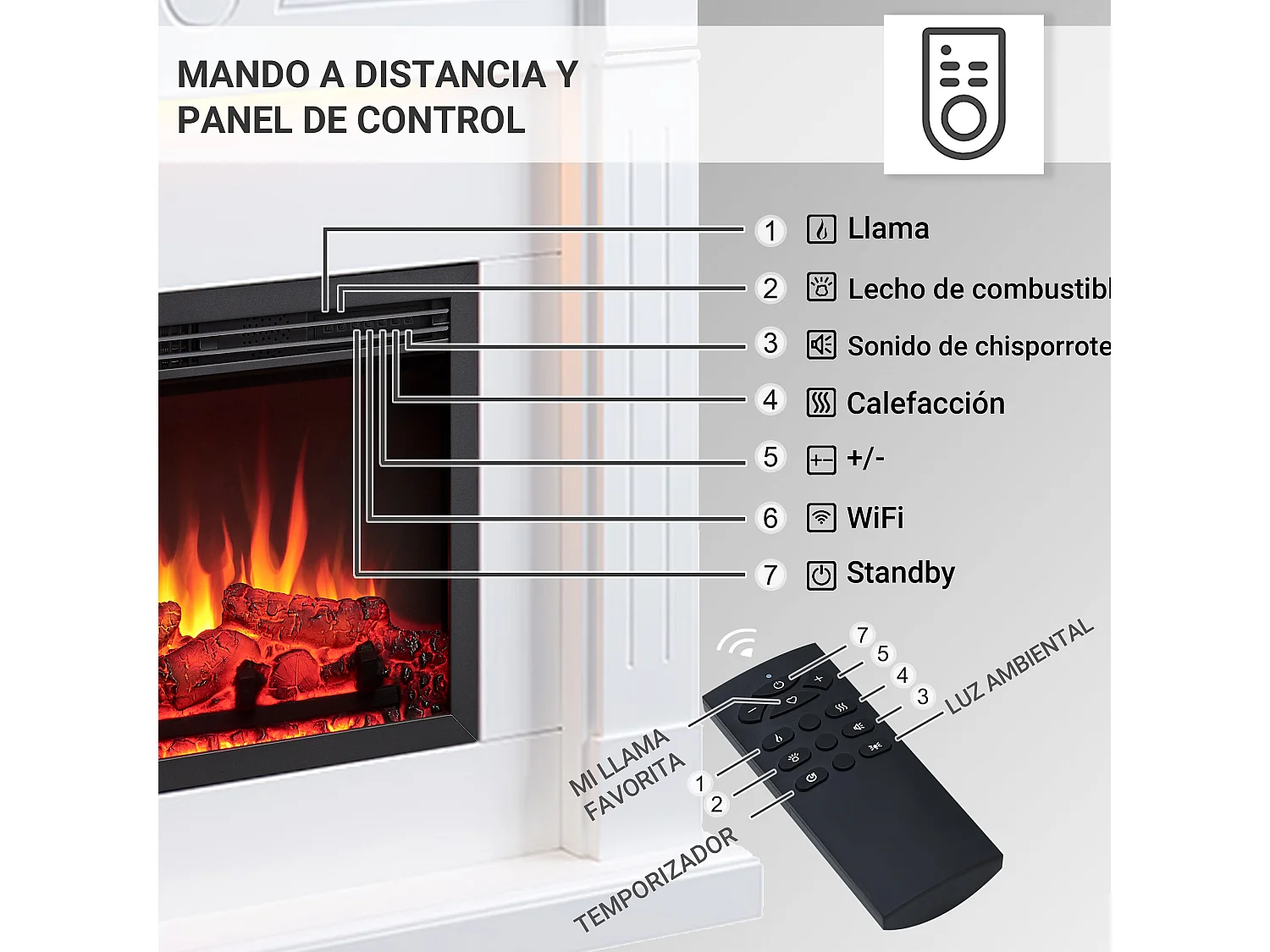 Lareira elétrica BALDERIA Hikaru - Lareira de chão - Branca