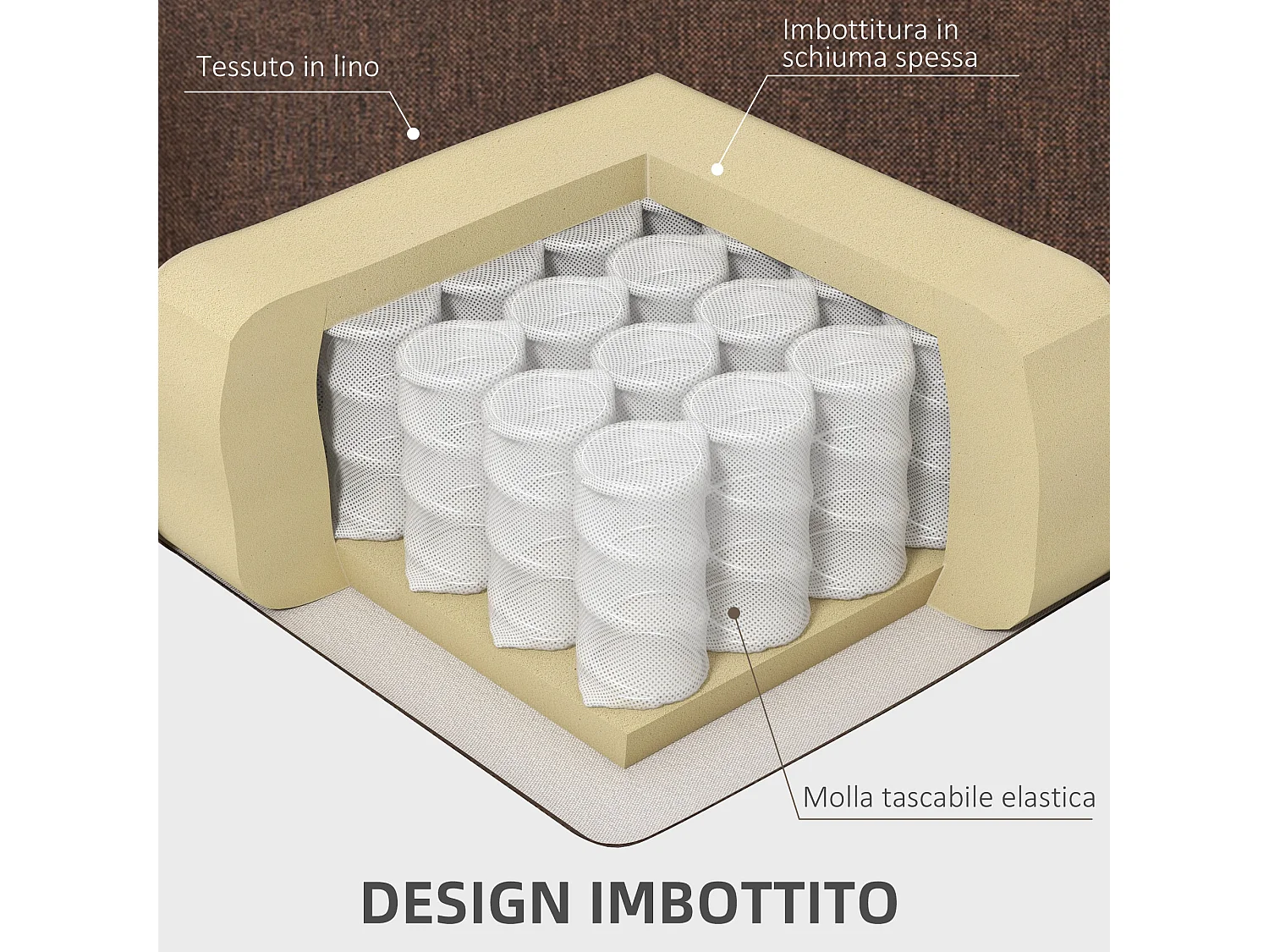 Poltrona alzapersona reclinabile con poggiapiedi color caffè