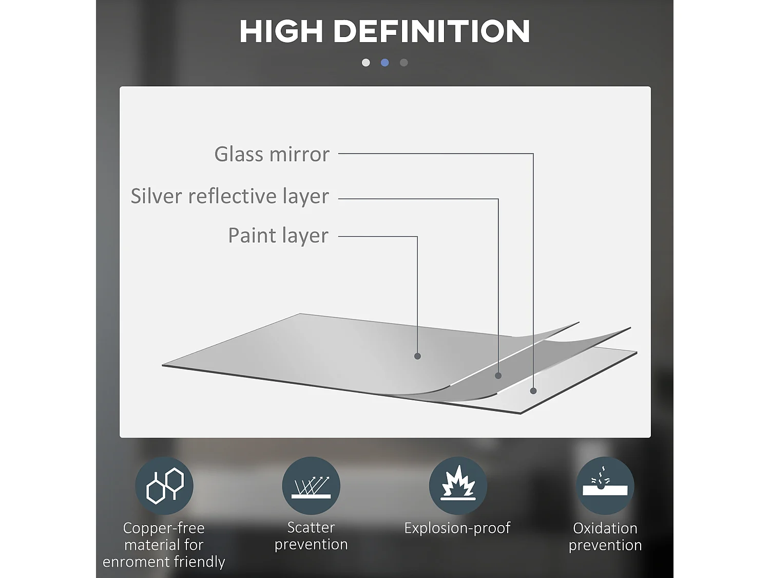 Specchio bagno illuminato regolabile e antiappannamento Ø60cm