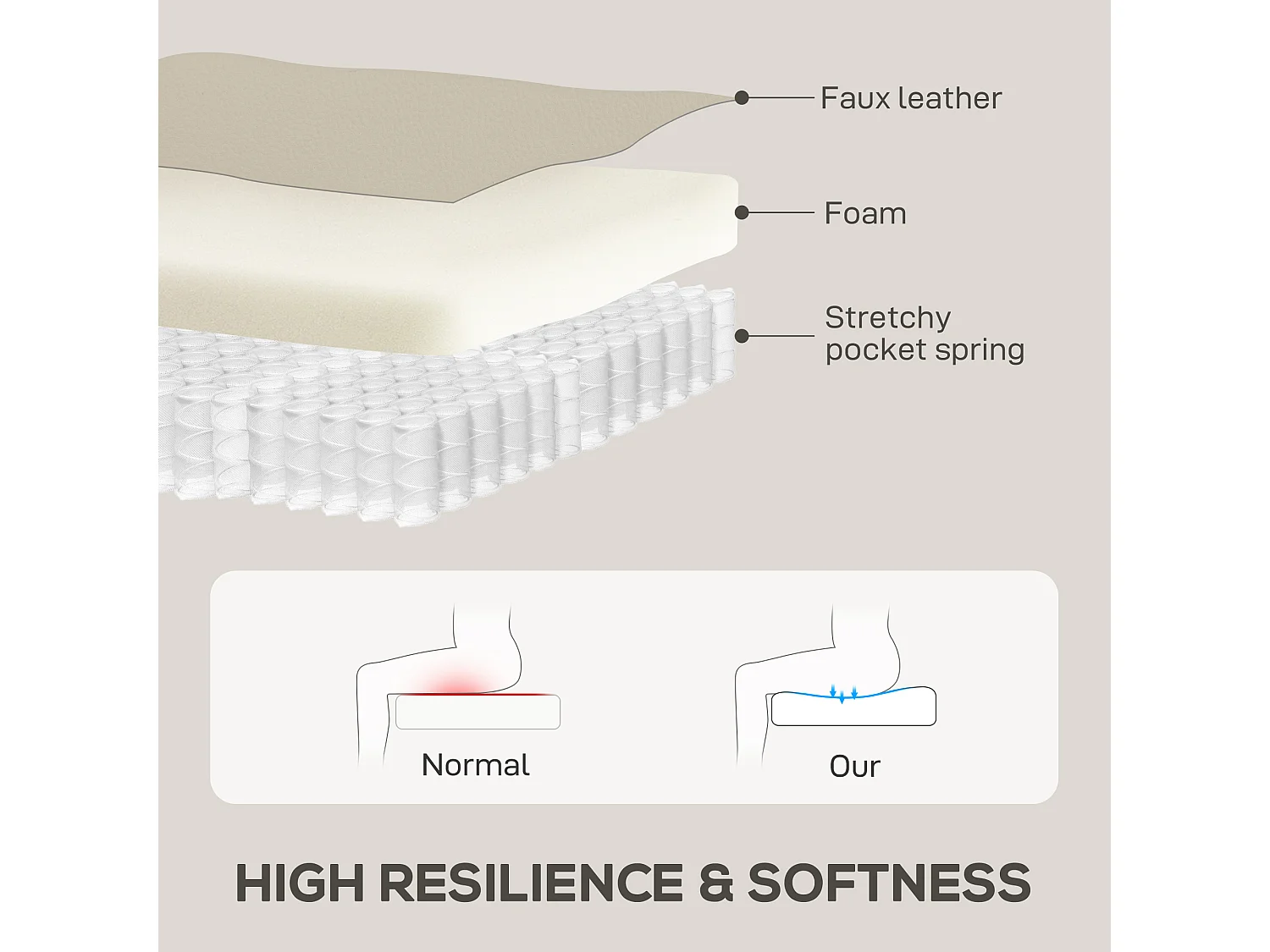 Poltrona relax reclinabile con poggiapiedi e base girevole crema