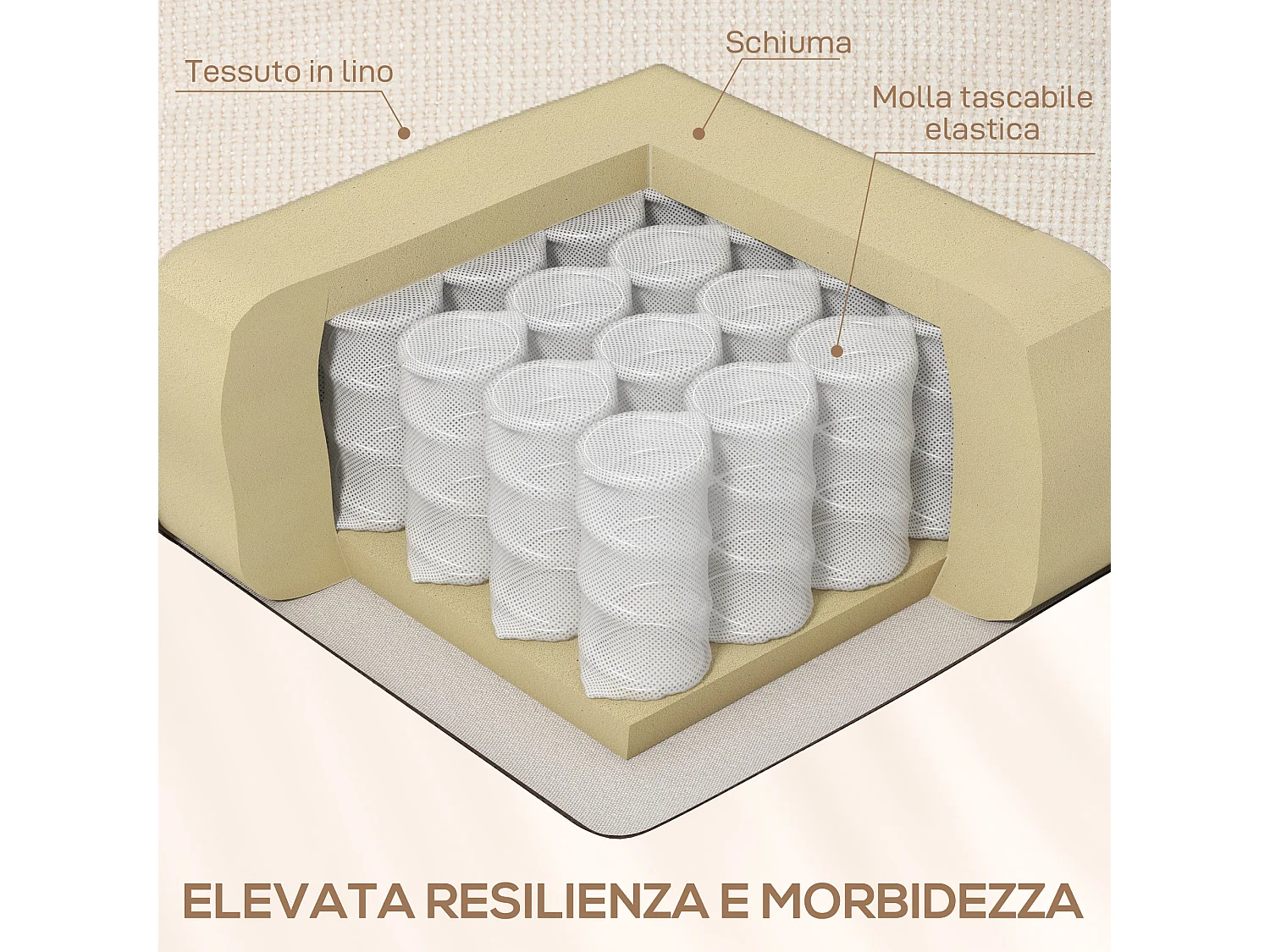 Poltrona reclinabile 135° con poggiapiedi e portabicchieri beige