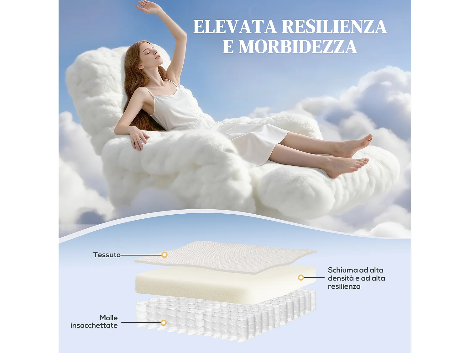 Poltrona reclinabile 135° max in tessuto effetto lino bianco crema