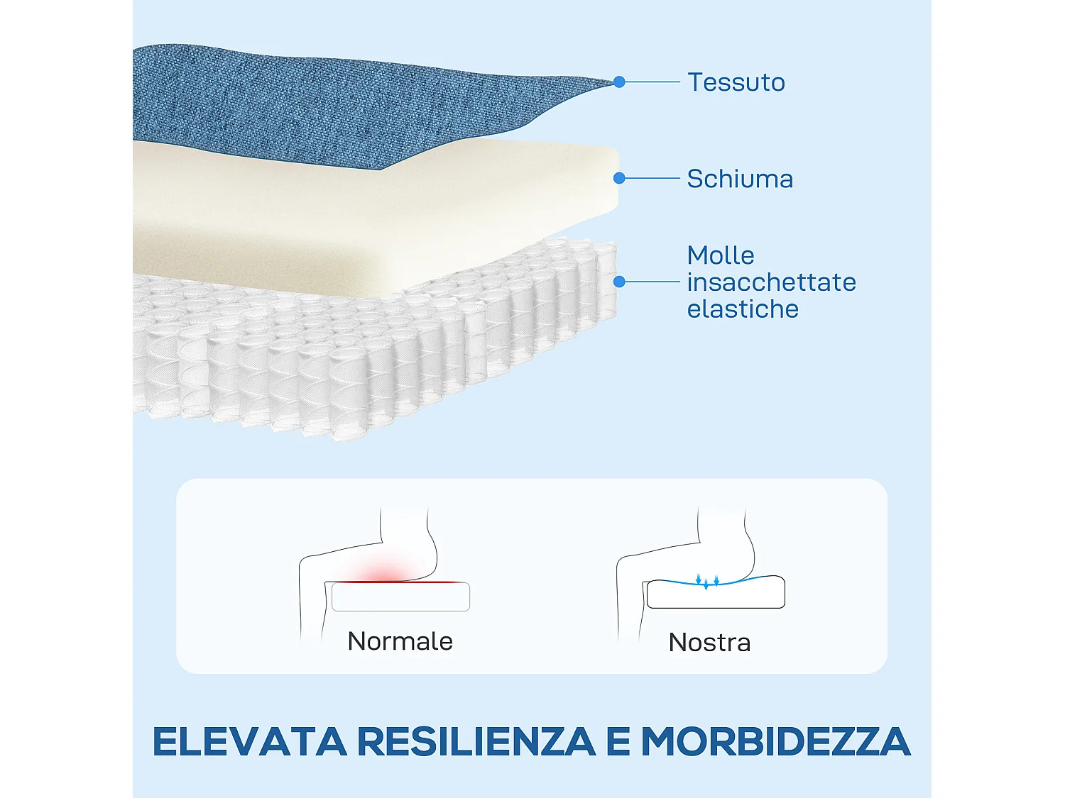 Poltrona relax reclinabile manualmente girevole e funzione dondolo blu