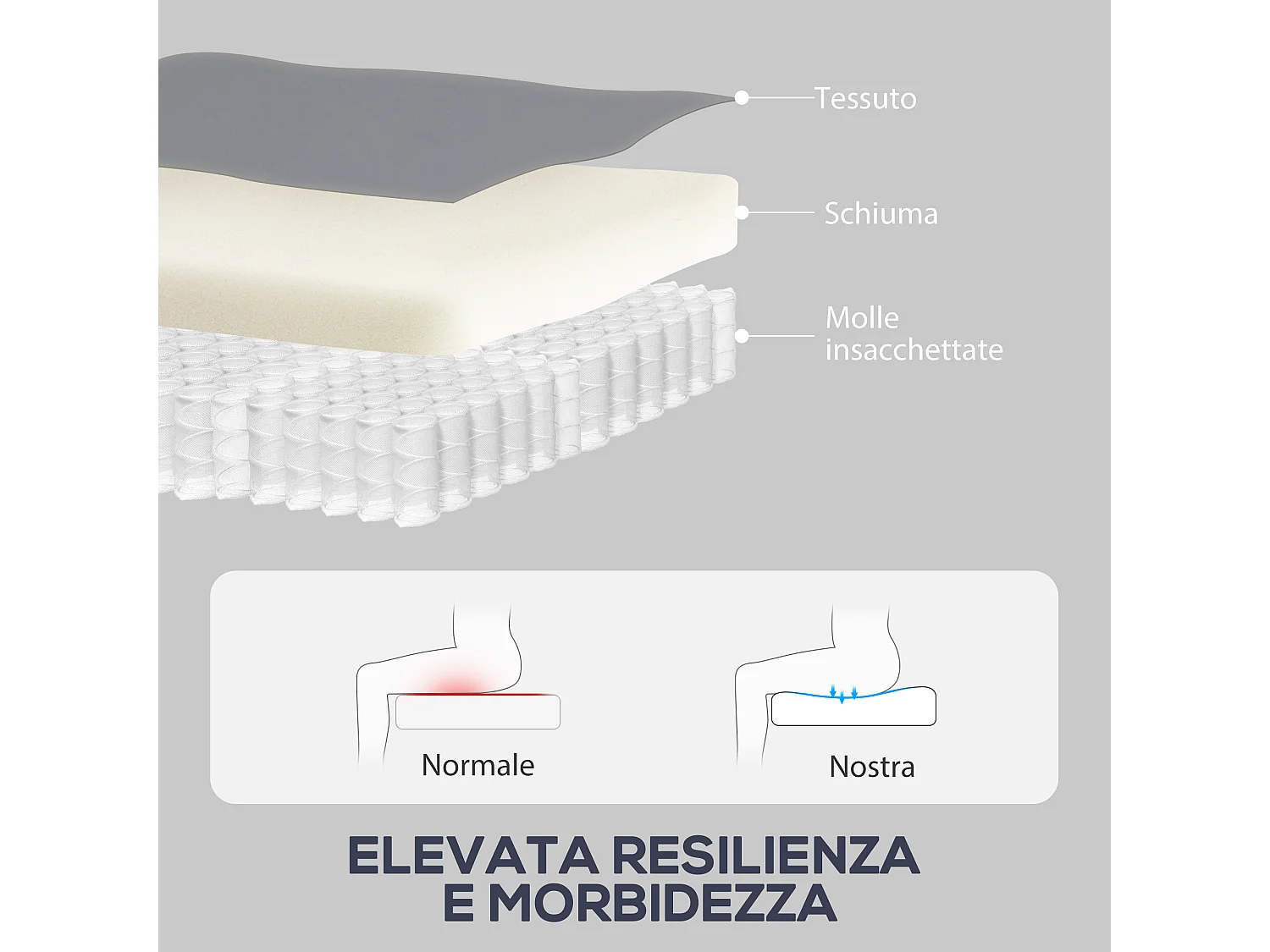 Poltrona relax reclinabile con poggiapiedi e base girevole grigio