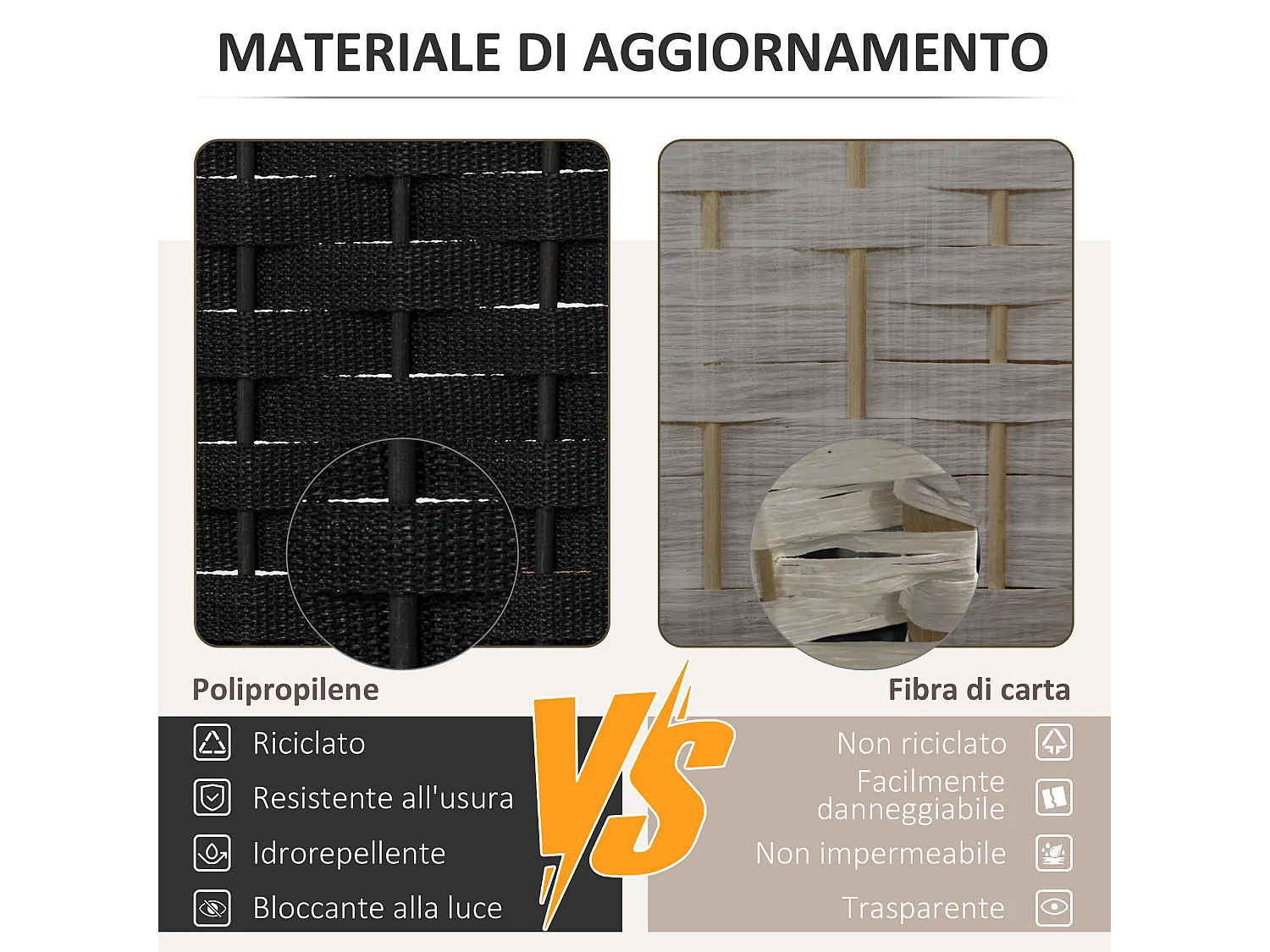 Paravento divisorio per ambienti pieghevole a 6 ante intrecciato nero